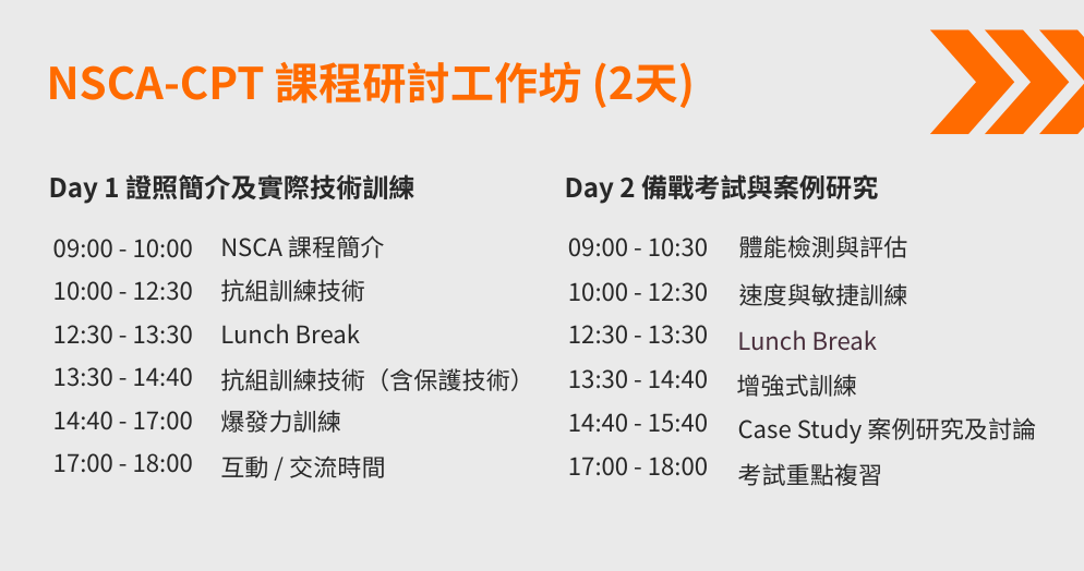 Updated 03 - NSCA課程大綱 944524 (9).png