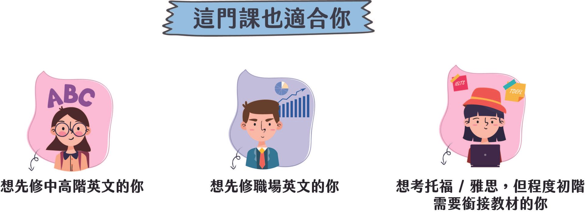 多益 TOEIC 單字文法考點課－這門課程也適合誰