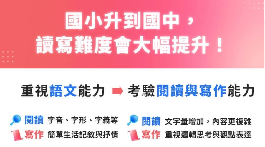 國中會考國文