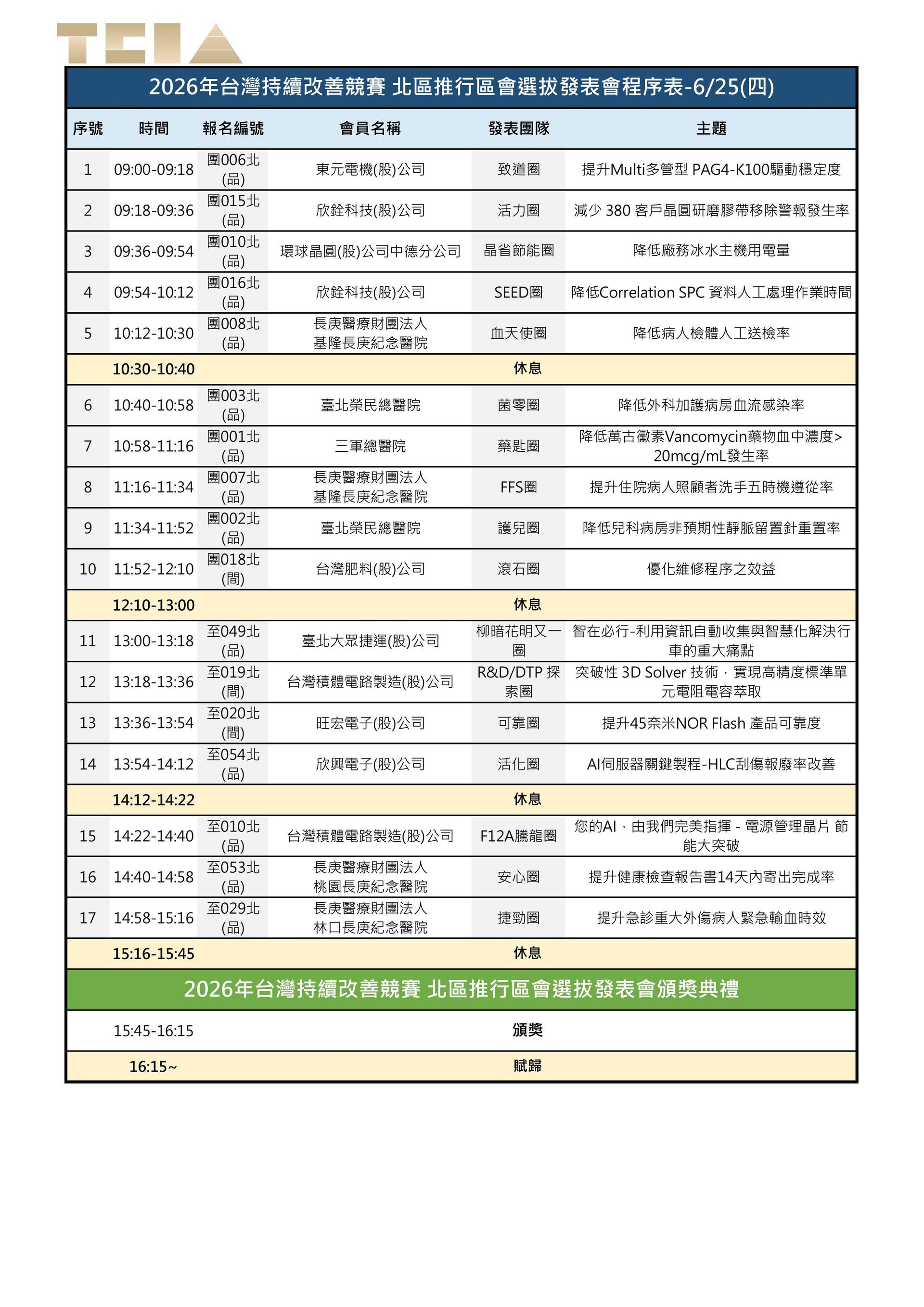 案例議程(北區)-圖片-2.jpg