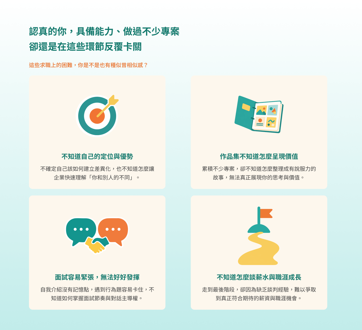 圖 2｜四大求職卡關痛點.png