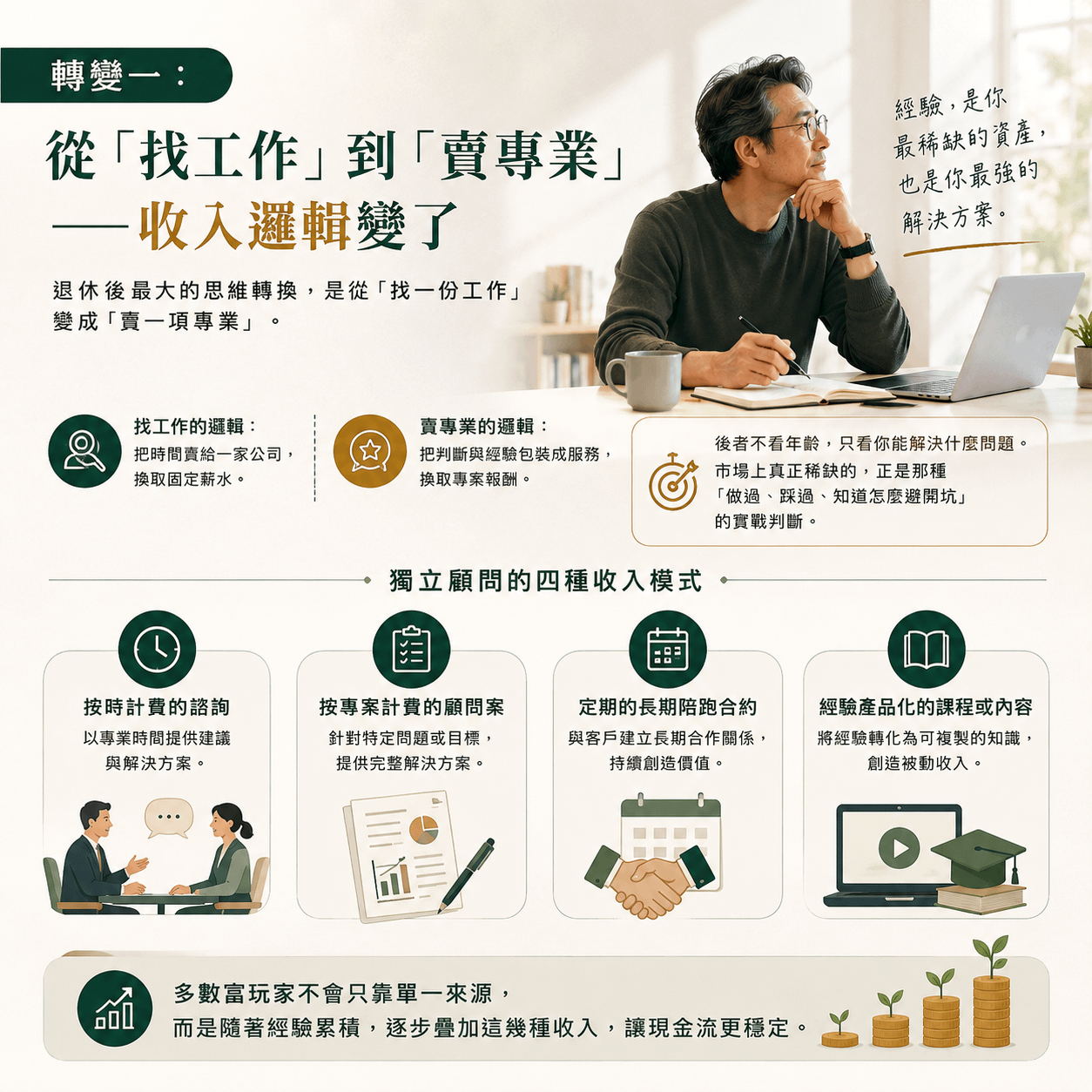 配圖1 image.png
