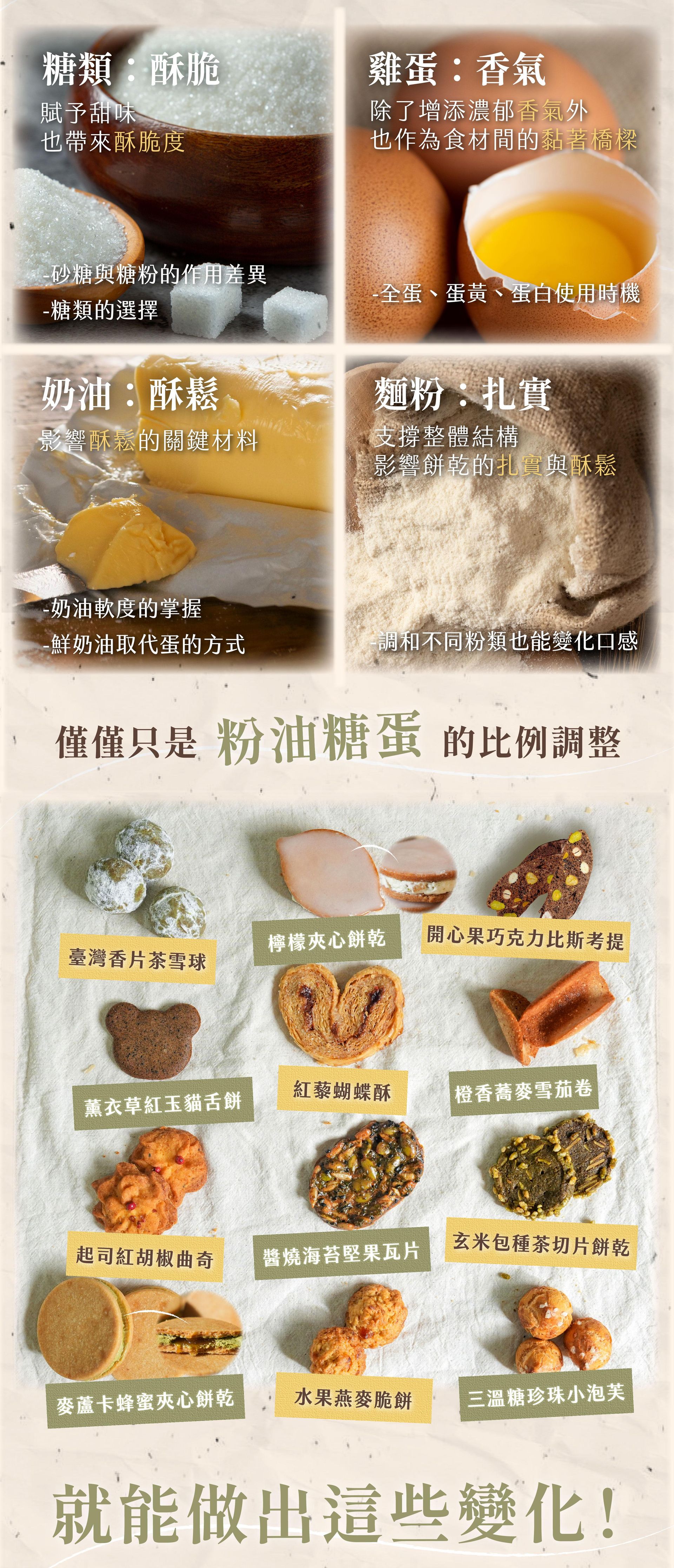餅乾四大關鍵食材
