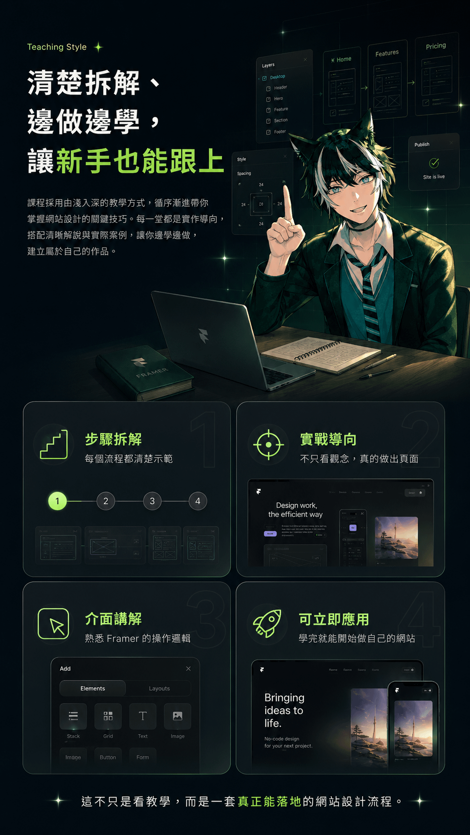 Framer 課程教學方式:清楚拆解、邊做邊學，讓新手也能跟上節奏