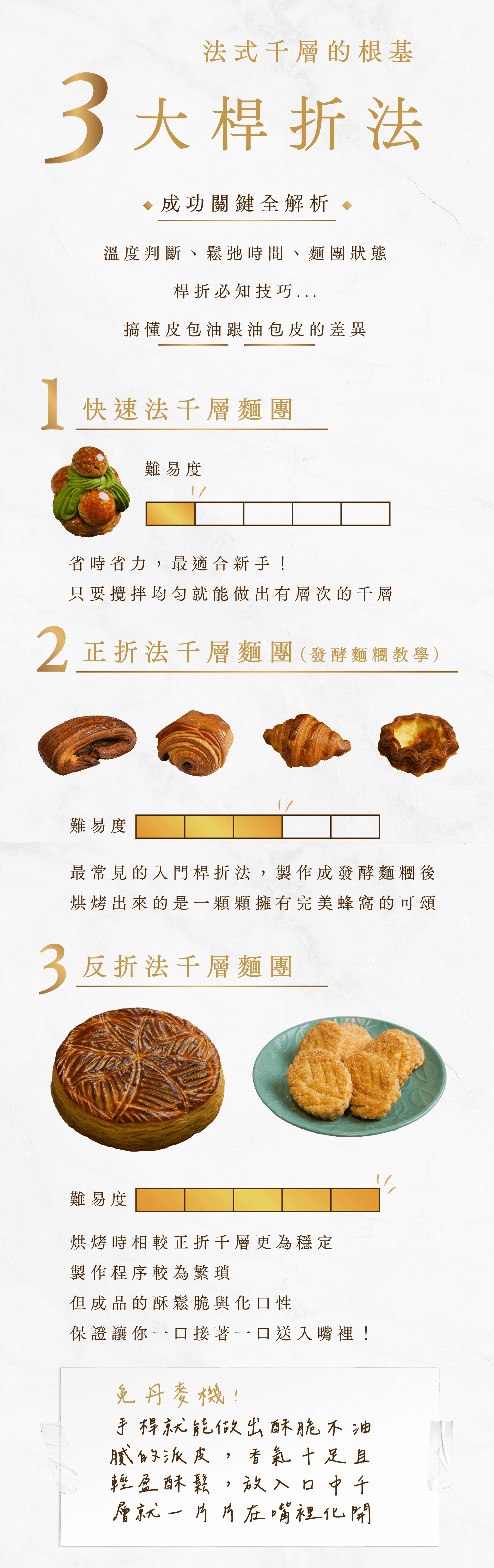 可頌三大桿折法