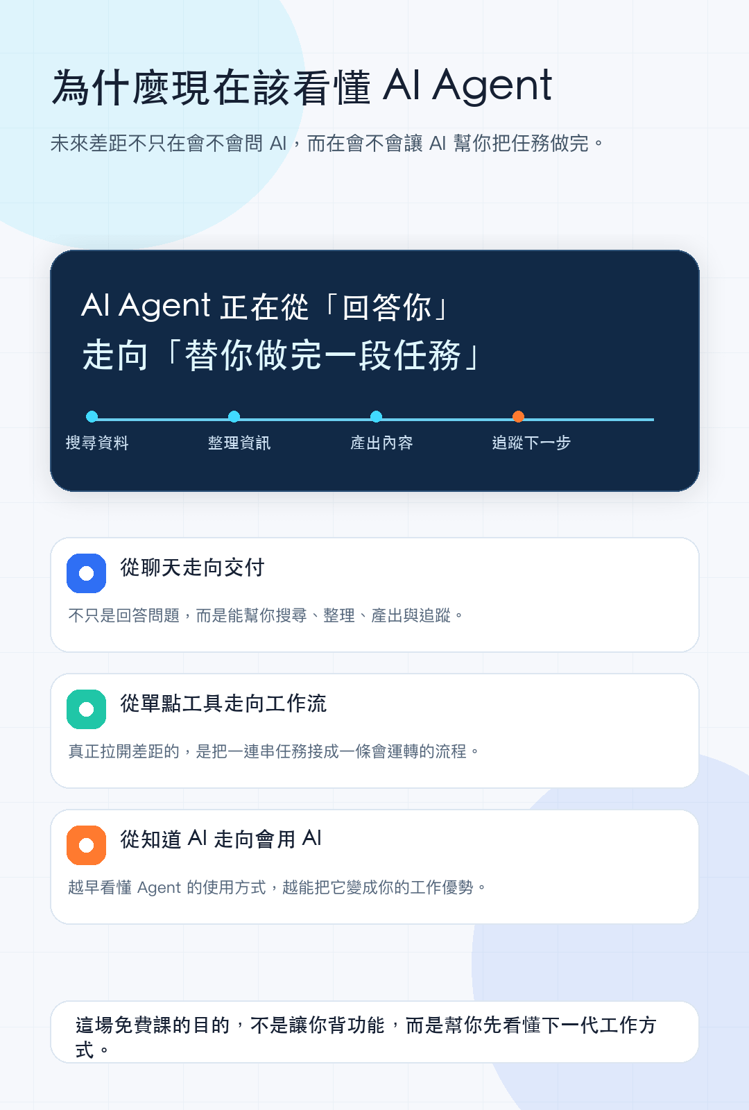 02_trend_現在該看懂AI_Agent.png