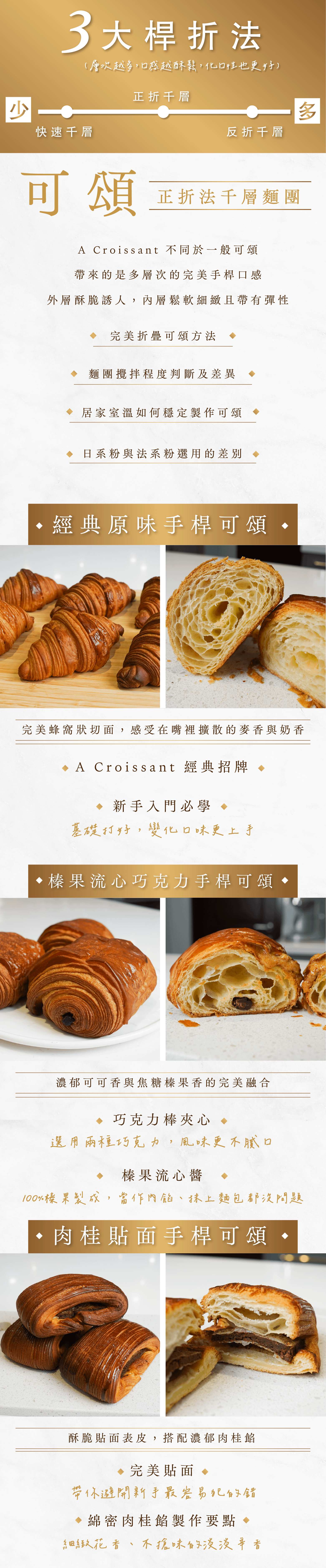 正折法千層可頌