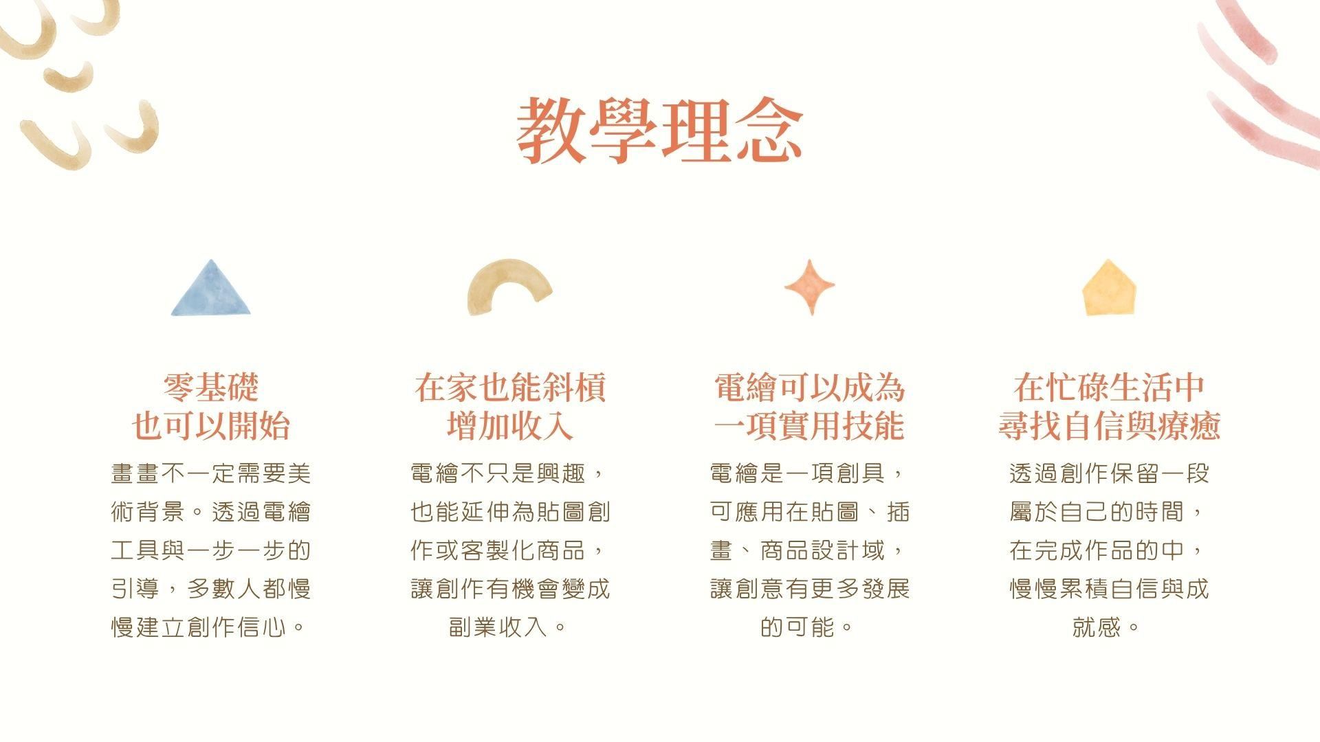 LINE手繪貼圖創業班 的複本 - 4.jpeg