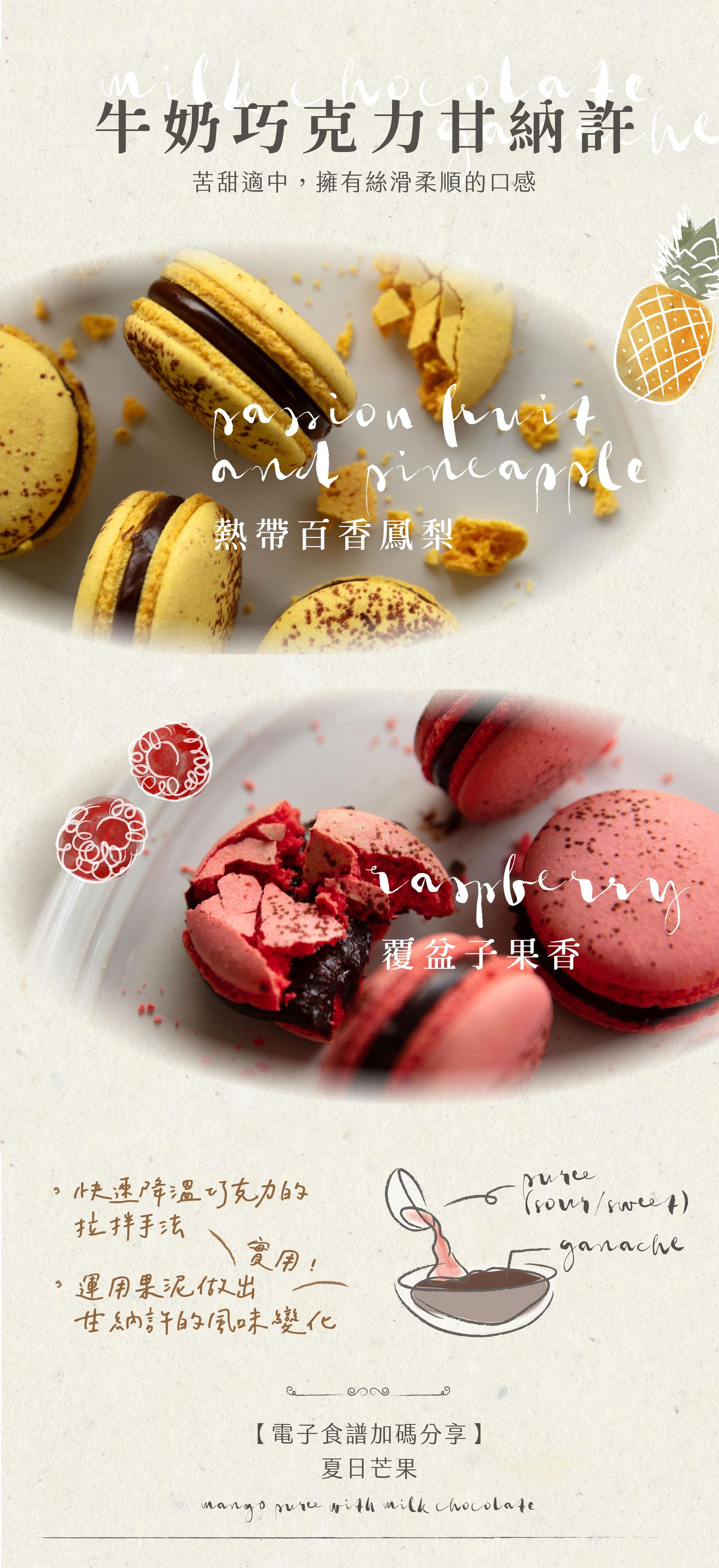 牛奶巧克力甘納許