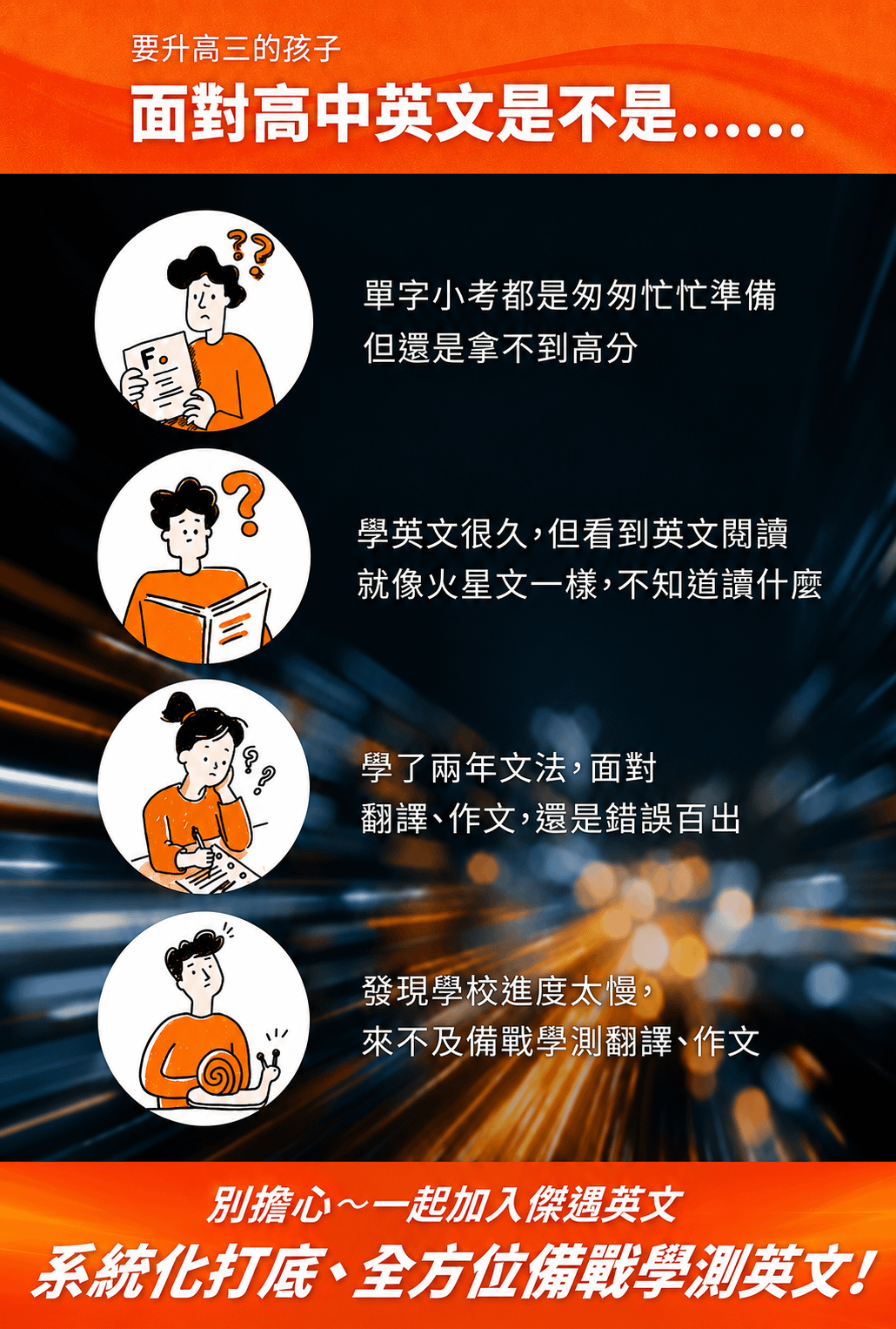 高三迷思困境.png