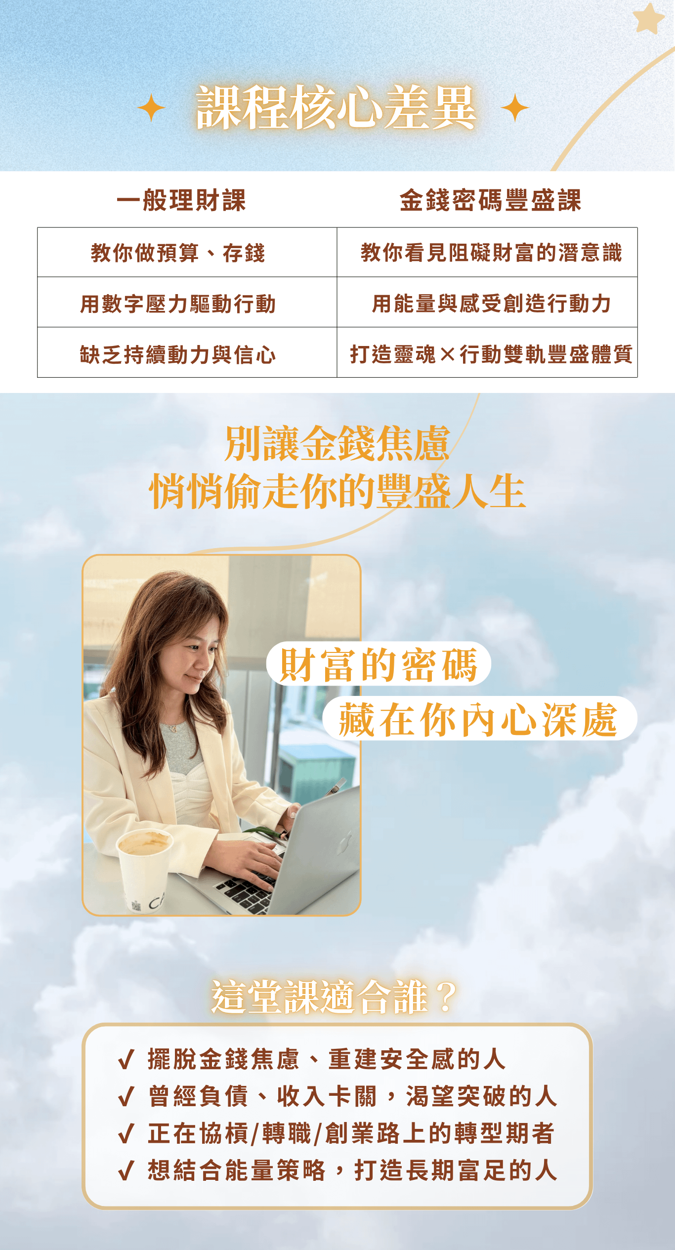 金錢密碼x豐盛力課程，專為渴望財富自由的你打造，透過東京小姐學院獨家心靈豐盛系統，深入探索潛意識金錢信念、解鎖財富能量，協助你重編內在金錢藍圖，擺脫匱乏焦慮，全面啟動豐盛力場。加入我們，學會連結宇宙豐盛頻率，讓金錢流動成為生活日常，重新啟動你的財富系統，開啟富足喜悅的人生旅程