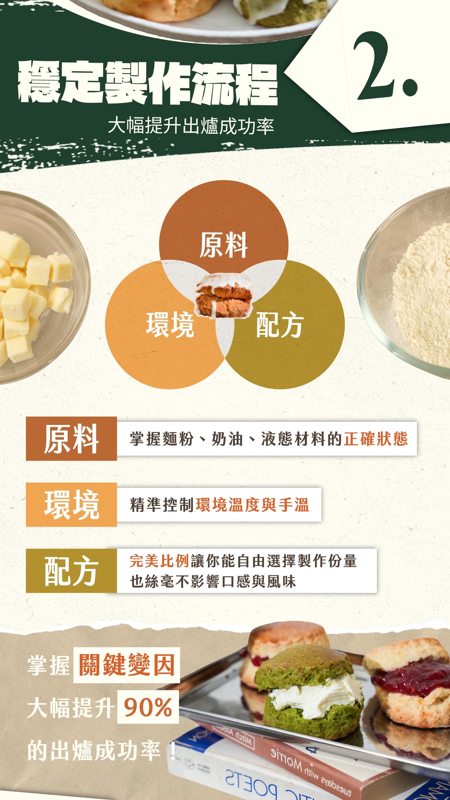 打造職人司康的關鍵2：穩定製作流程