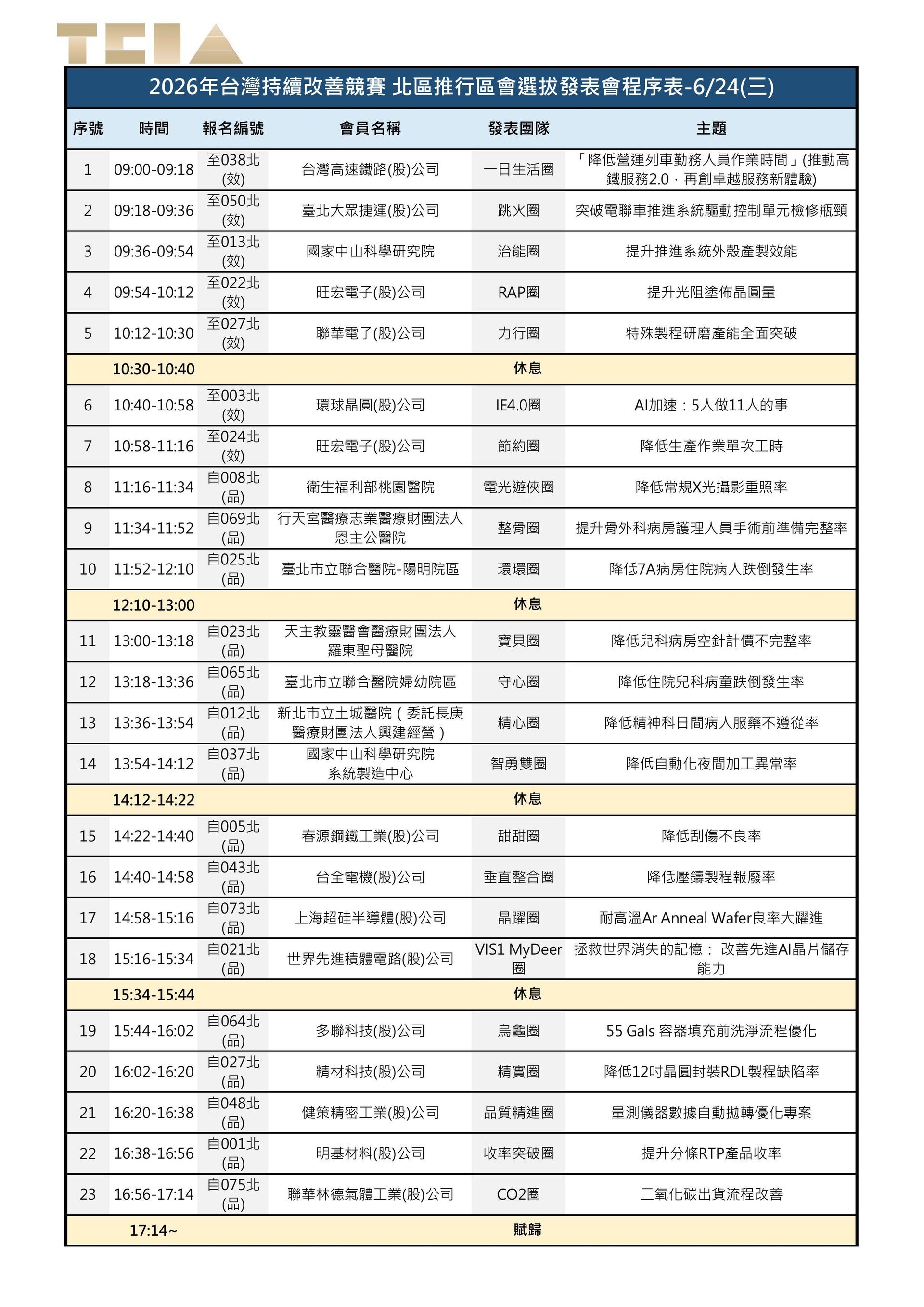 案例議程(北區)-圖片-1.jpg