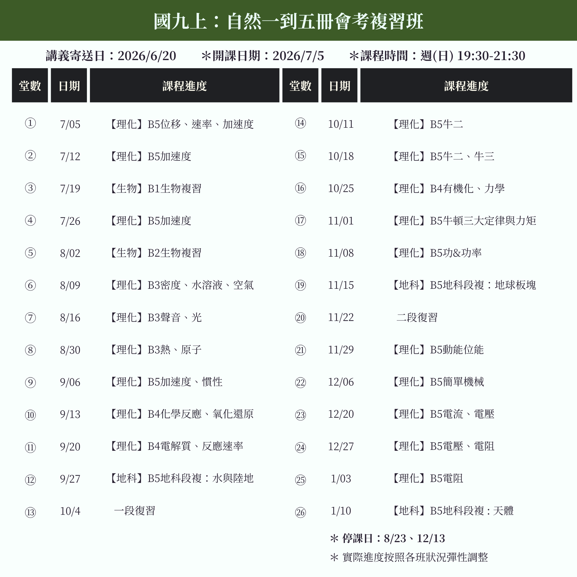 自然說明單.png