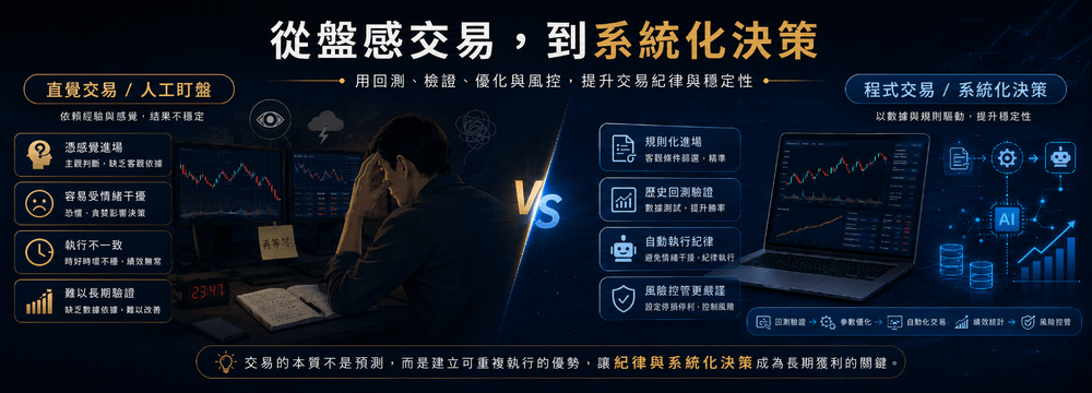 20260618_為什麼越來越多人開始用程式交易插圖_02.png
