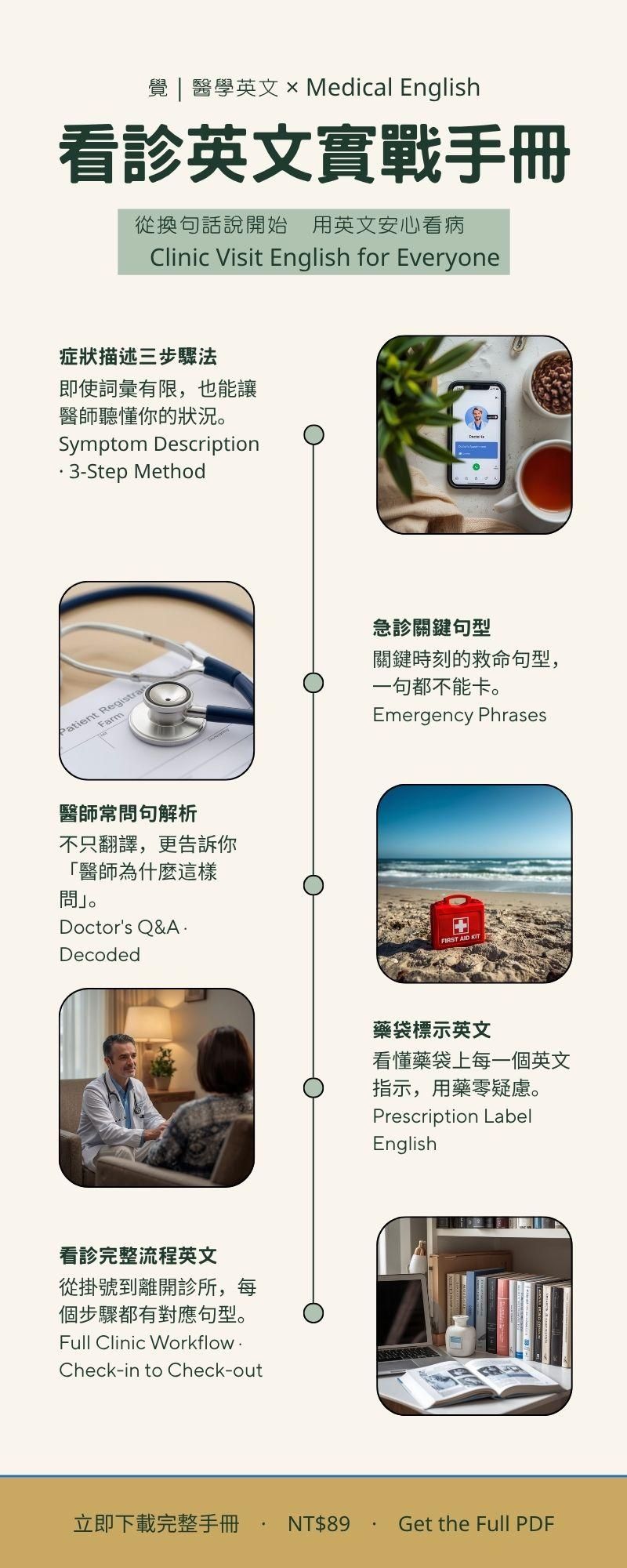 看診英文實戰手冊|Teachify 銷售頁長圖.jpg