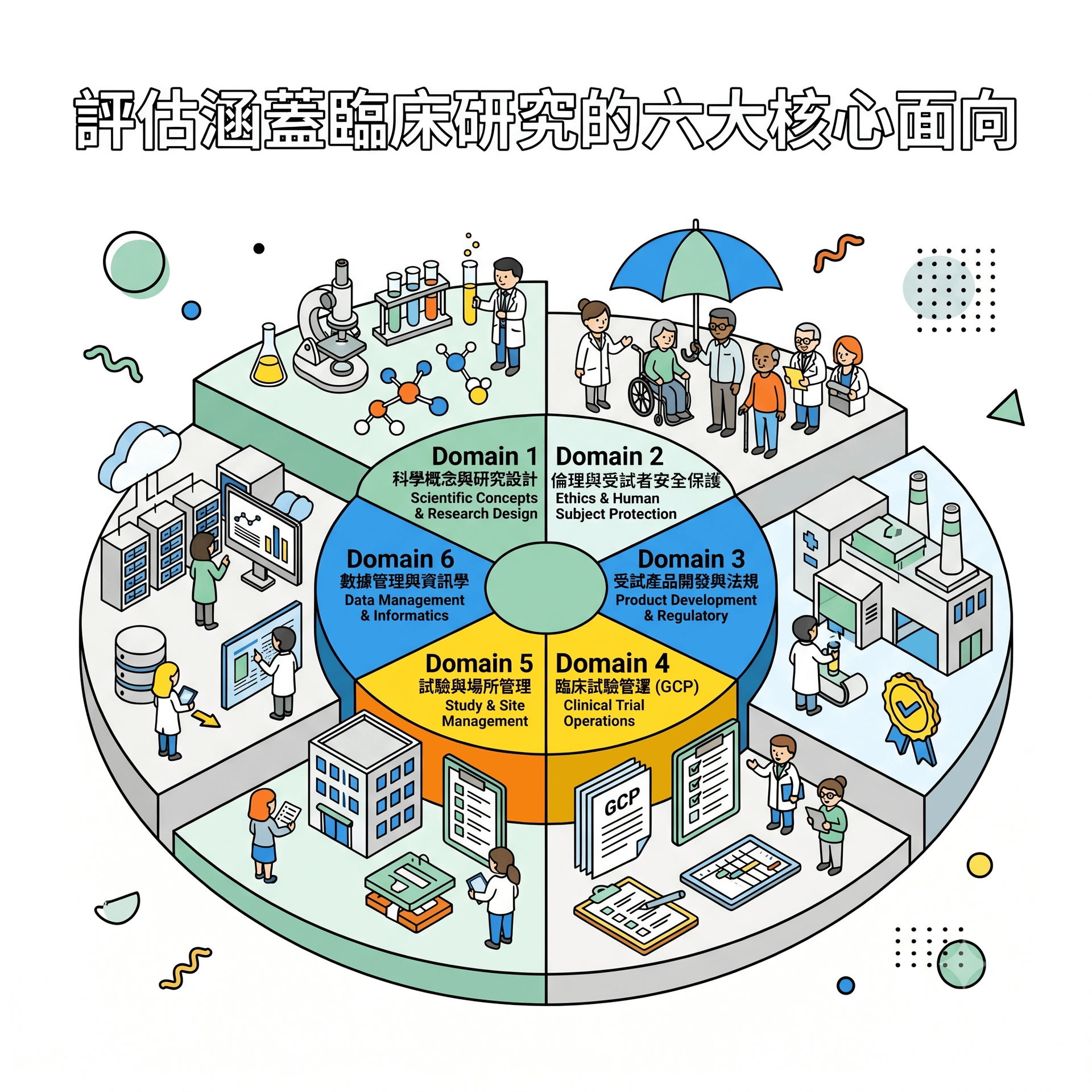 開課快手_量表封面圖片2400x2400-2.png