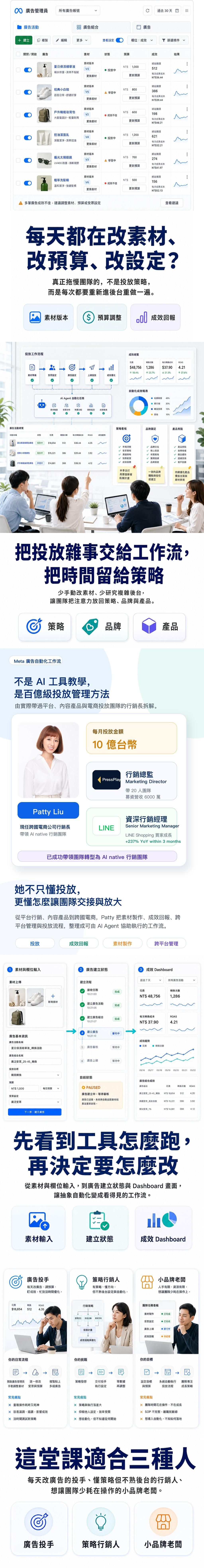 Meta 廣告自動化工作流課程圖文介紹上半段