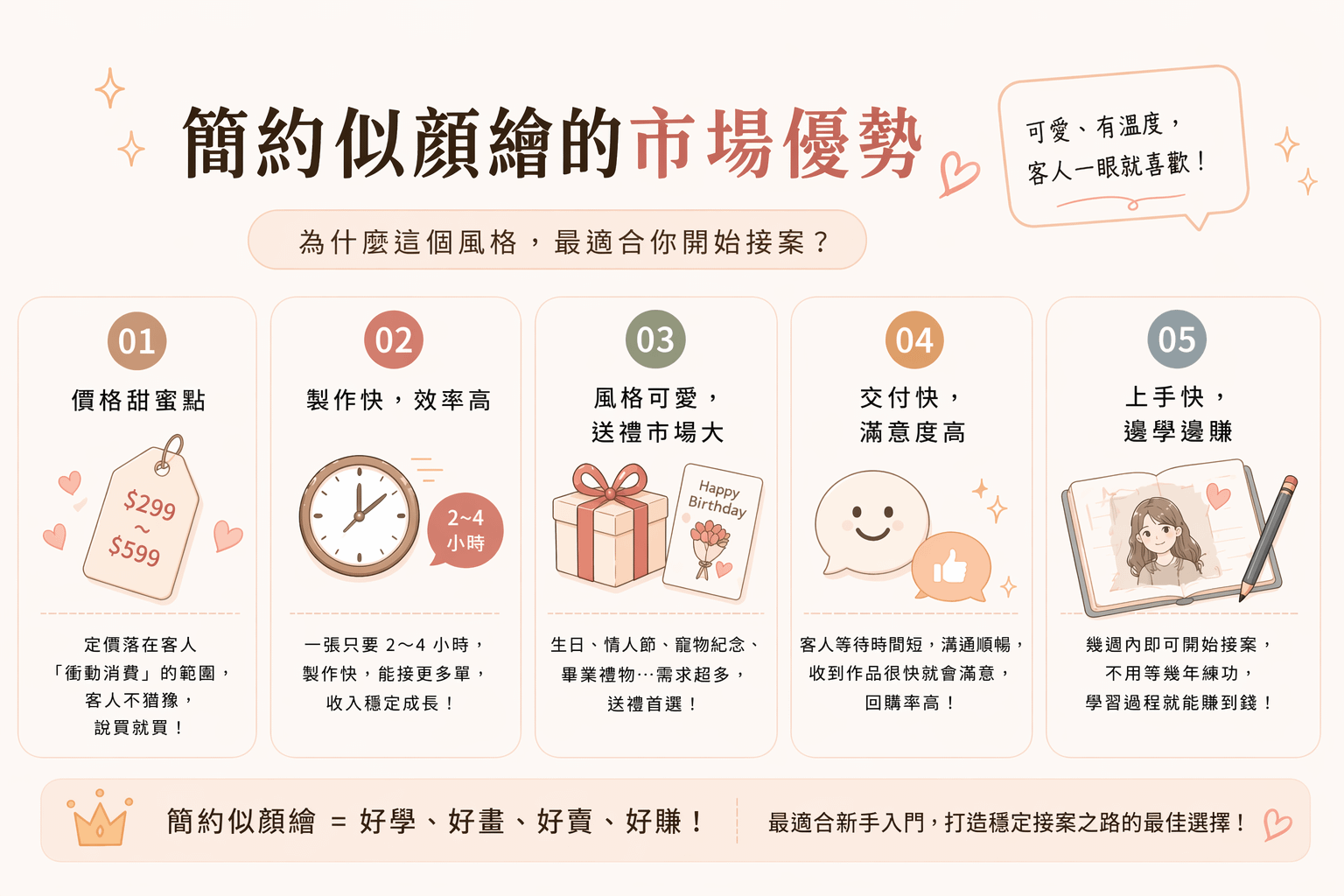 B4B5A9FE-FDE4-4DDA-B258-4325CD5DC8C0.png