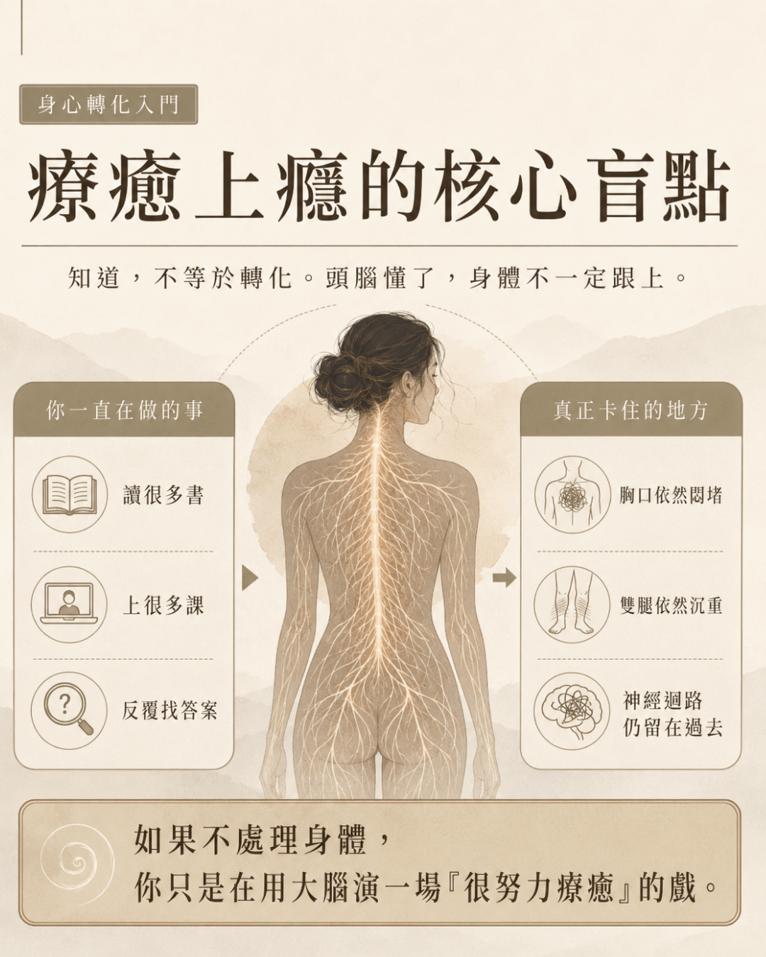 療癒入門開課快手-社群版 (3).png