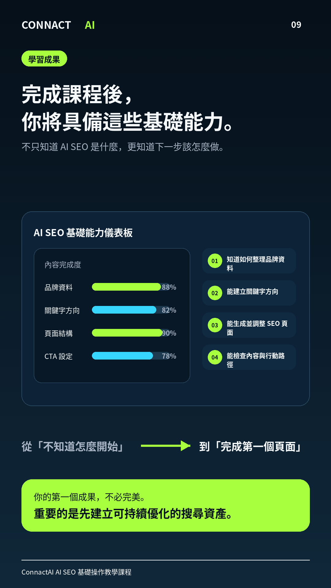 ConnactAI_AI_SEO_銷售頁_09.png