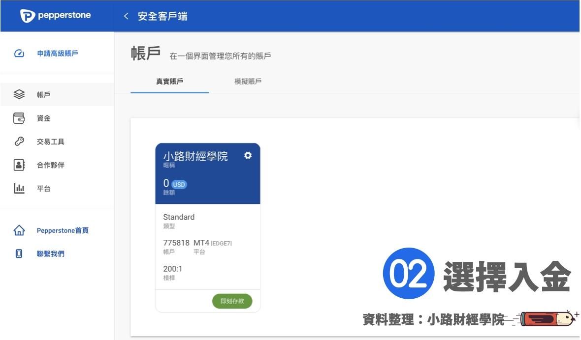 2025 Pepperstone入金教學，信用卡完整圖解流程- Forexify 外匯交易指南