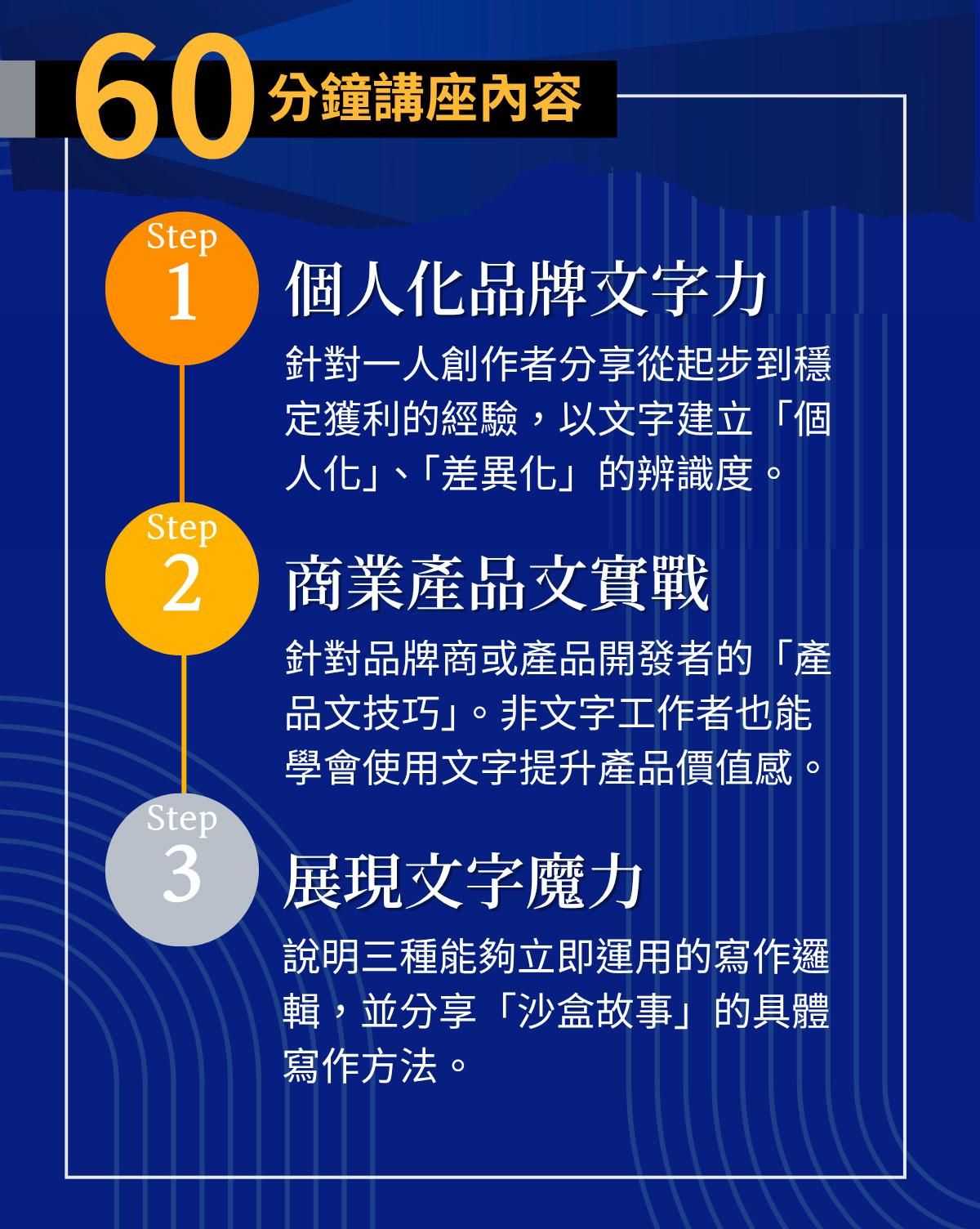 一人創業全攻略-林育聖-(1)_02.jpg