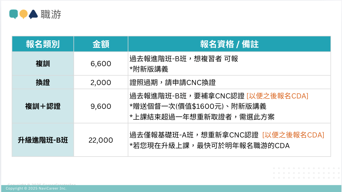 截圖 2026-04-07 下午5.57.46.png