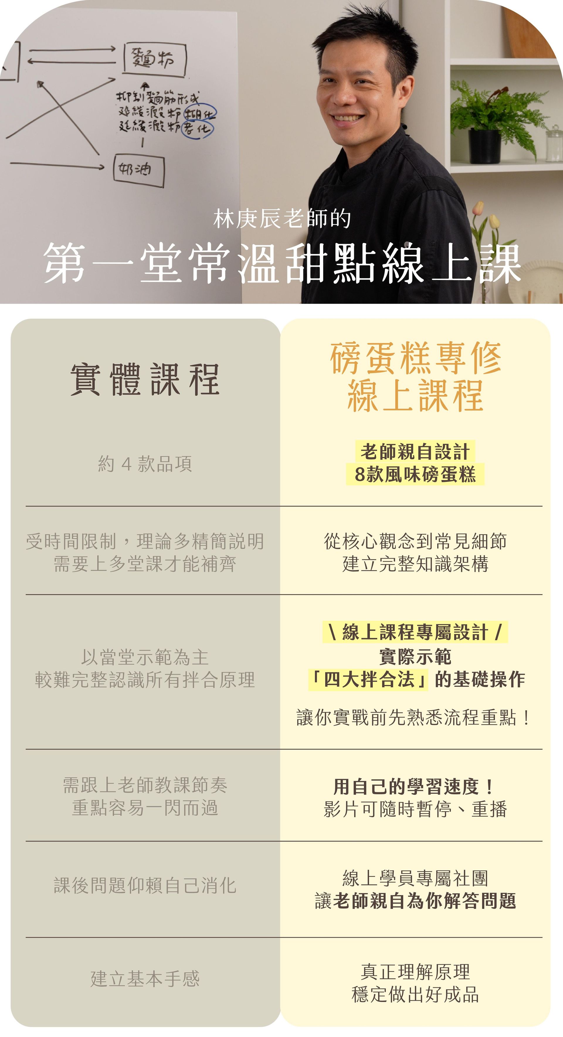林庚辰磅蛋糕|ldp(v2)-18.jpg