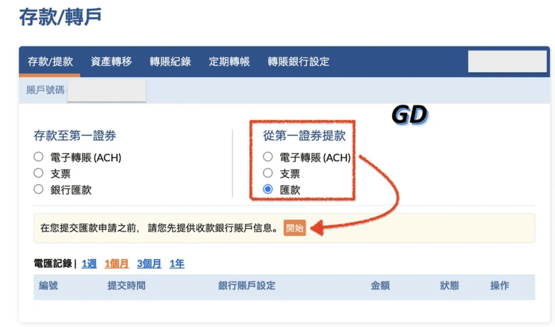 Firstrade出金教學】3方法出金圖解教學（含Debit Card申請教學） - 慢活學院Lightup School｜美股課程｜投資教育