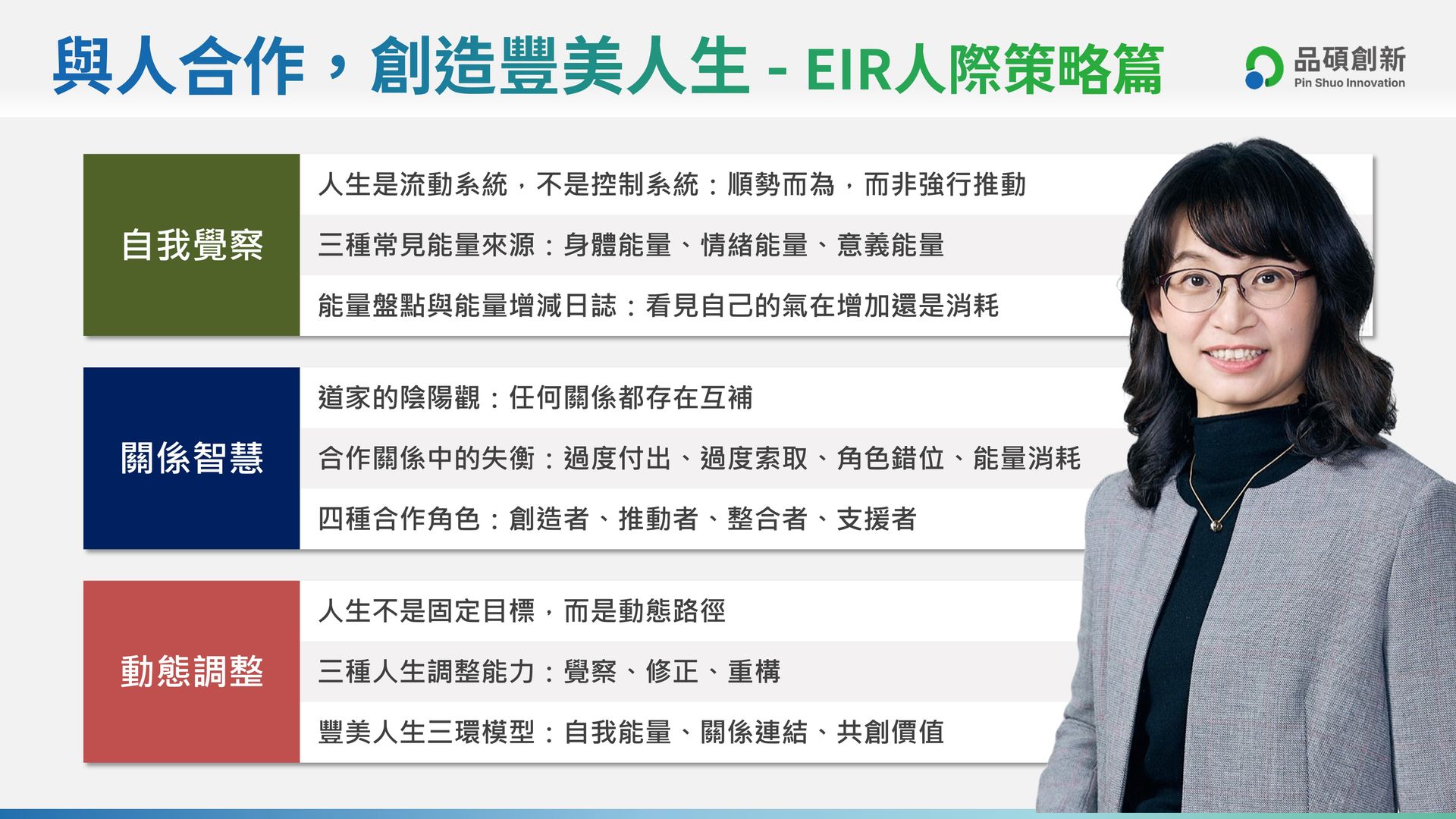 EIR圖說設計-人際策略篇.jpg