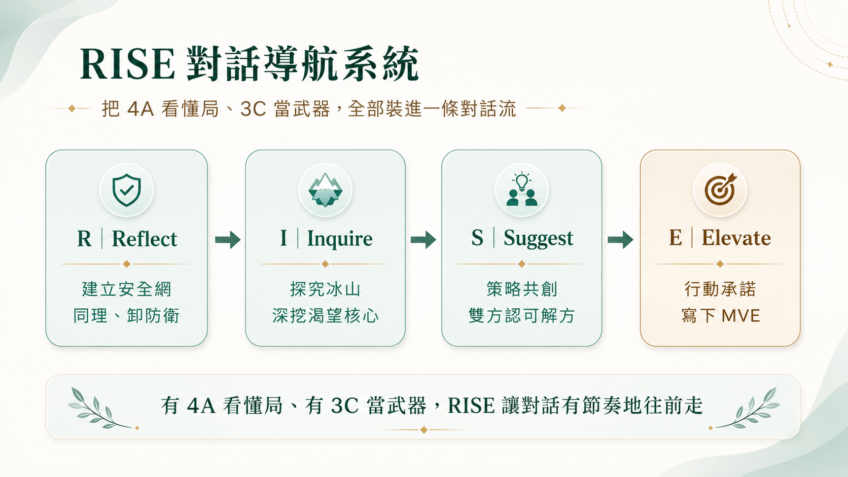 ChatGPT Image 2026年6月25日 上午02_30_31 (4).png