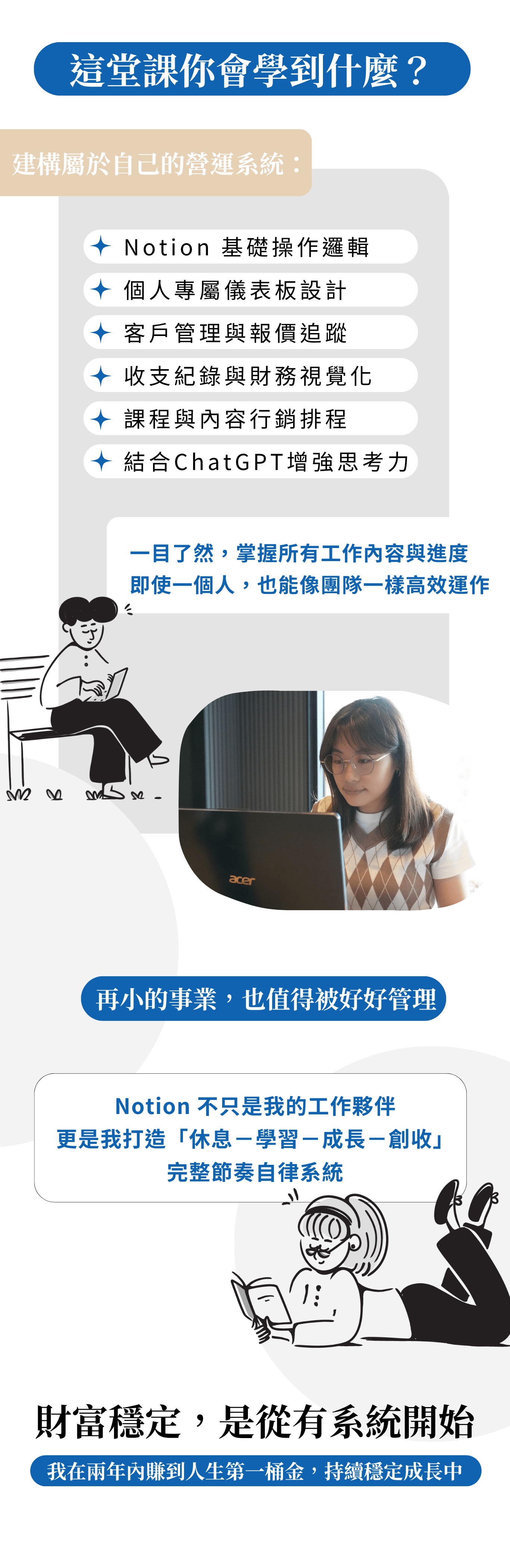 ### 我為什麼要教這堂課的初衷  在我剛裸辭創業的那段時間，其實是很混亂的。  沒有團隊、沒有制度，也沒有一套可以幫助我整理「接了哪些客戶」「錢從哪裡來、花到哪裡去」「每一個專案進度到哪了」的系統。  一個人身兼創作者、客服、業務、行銷、財務，所有事情都在腦中打結，也因此效率低落、錯漏百出。  直到我接觸了 Notion，這一切開始有了轉變。  我花了很多時間摸索怎麼用 Notion 建立屬於自己的工作系統，從最初的專案追蹤、報價紀錄、客戶名單管理，到後來的收支分析、課程進度規劃、內容排程……  一步步架構出「就算你是一人公司，也能像一個團隊一樣高效運作」的創業管理系統。  這個課程，不是單純教你 Notion 的功能操作，而是想帶你看見：  如何把這個工具，變成你創業路上最可靠的戰友。  如果你正打算開始賺錢、接案、創業，卻不知道如何管理一切，這堂課會讓你少走很多冤枉路。  更重要的是，Notion 也幫助我養成紀律、建立節奏，讓我每天都更清楚知道：**我該做什麼、為了什麼而做、怎麼做更有效。**  自從我使用Notion之後，不管事我的進修計畫，還是我的財富更穩定更清楚。賺到了人生第一桶金  我也會在課程中教你如何結合 ChatGPT，讓你在資料整理、內容生成、思路清晰上，事半功倍。這是我每天都在用、而且真正能幫助我穩定收入與工作品質的方式。  這不只是一堂工具課，更是一場讓你「開始掌握人生節奏」的行動。