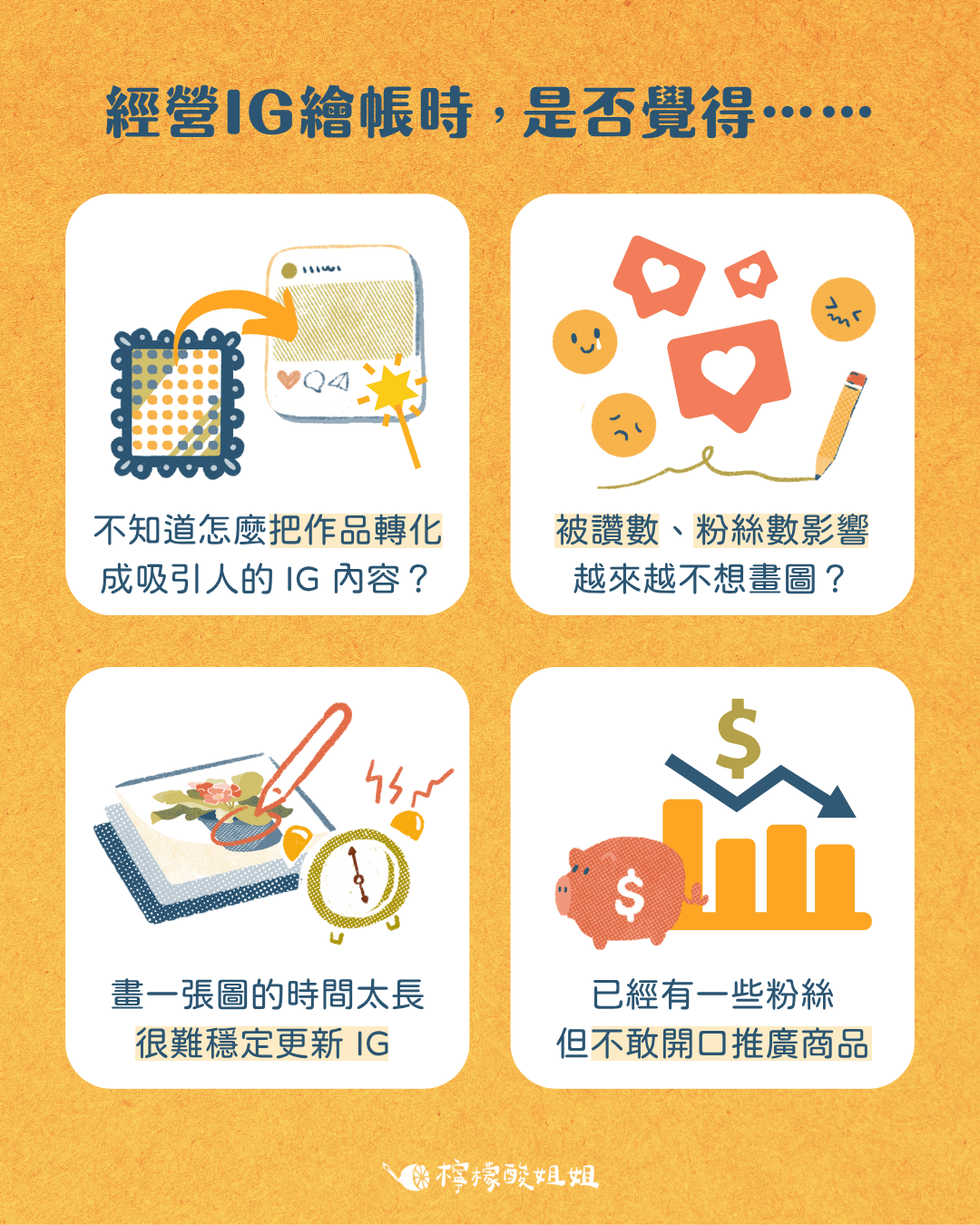 橘色背景的課程宣傳圖，標題寫著「經營IG繪帳時，是否覺得……」，畫面分成四格插圖，分別描述繪畫創作者常見困境：不知道怎麼把作品轉化成吸引人的IG內容、被按讚數與粉絲數影響而越來越不想畫圖、畫一張圖時間太長導致難以穩定更新IG、以及有粉絲但不敢開口推廣商品。整體風格可愛且具繪本感，屬於檸檬酸姐姐「繪畫IG經營教室」課程的開場介紹圖。