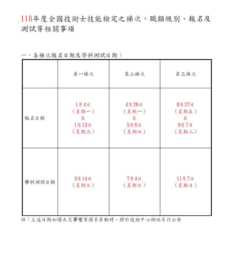 116就業服務考試時程表1.jpg