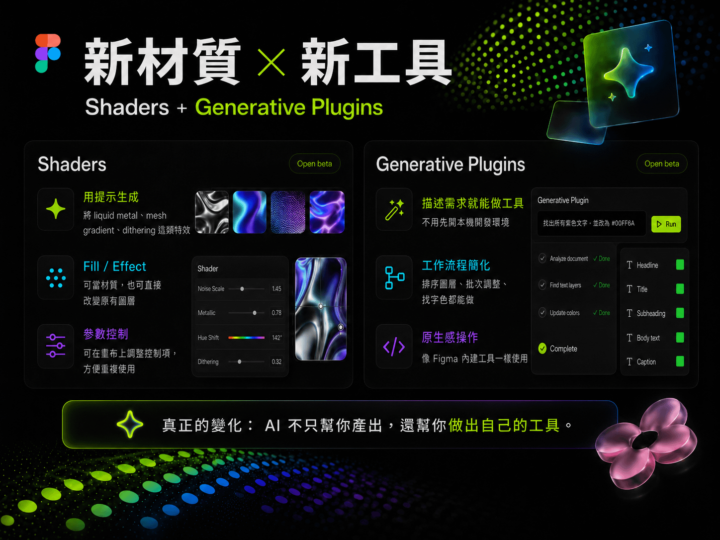 新材質乘新工具整理圖:左邊 Shaders 用提示生成、可當 Fill 或 Effect、參數控制;右邊 Generative Plugins 描述需求就能做工具、工作流程簡化、原生感操作,皆標示 Open beta