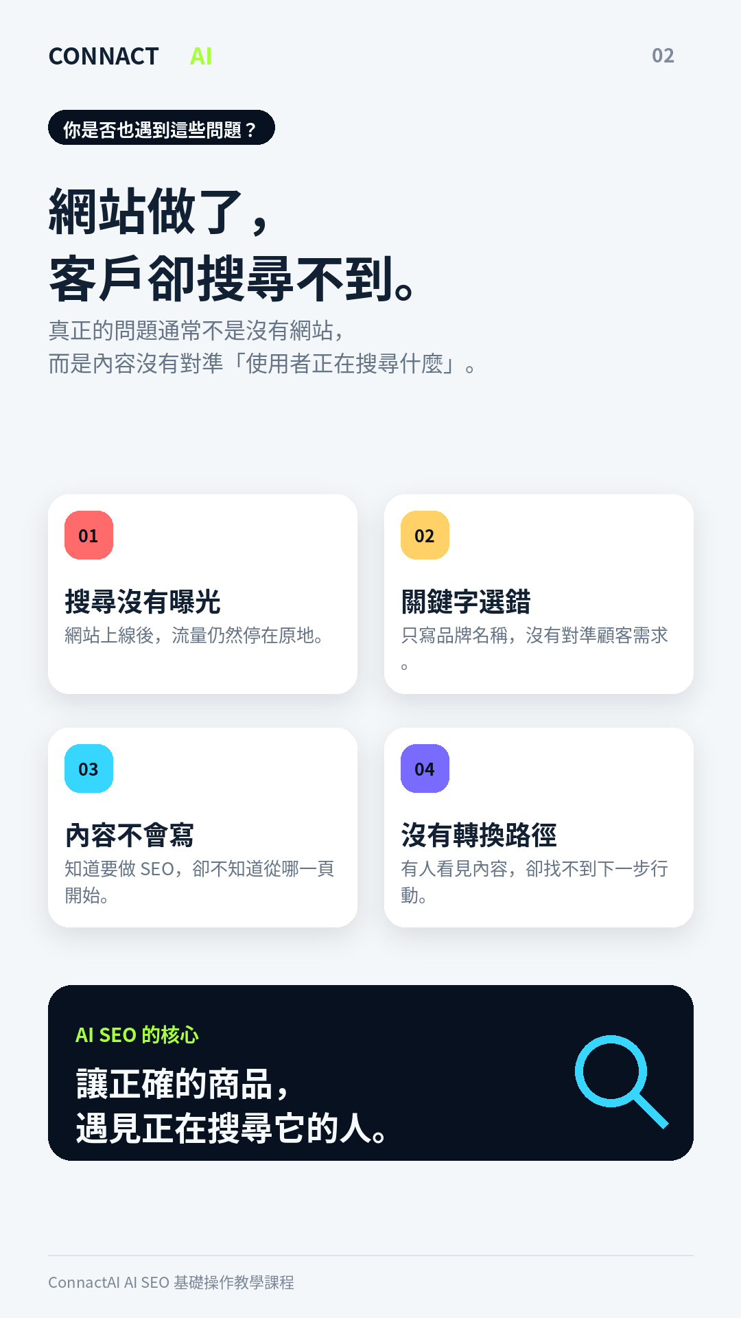 ConnactAI_AI_SEO_銷售頁_02.png