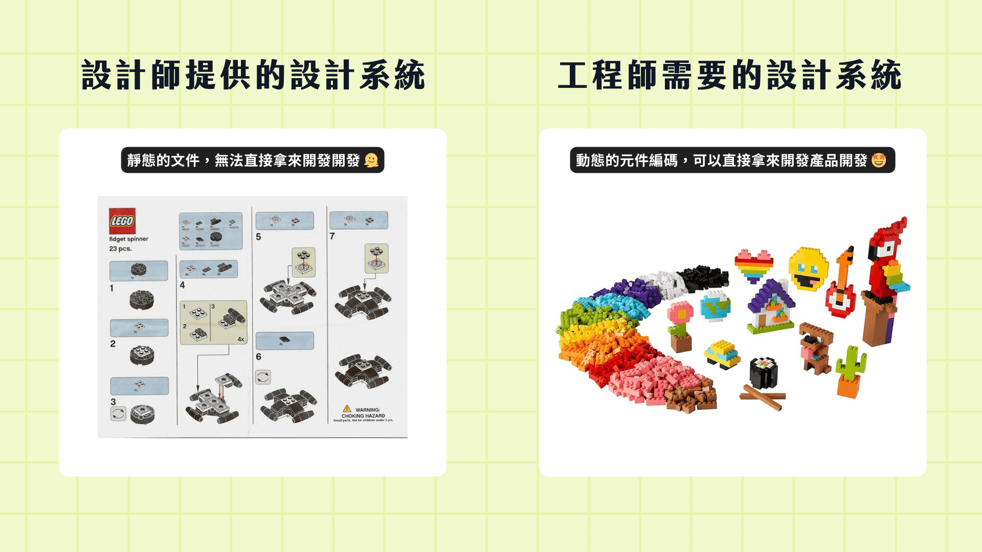 設計師與工程師對設計系統的不同需求