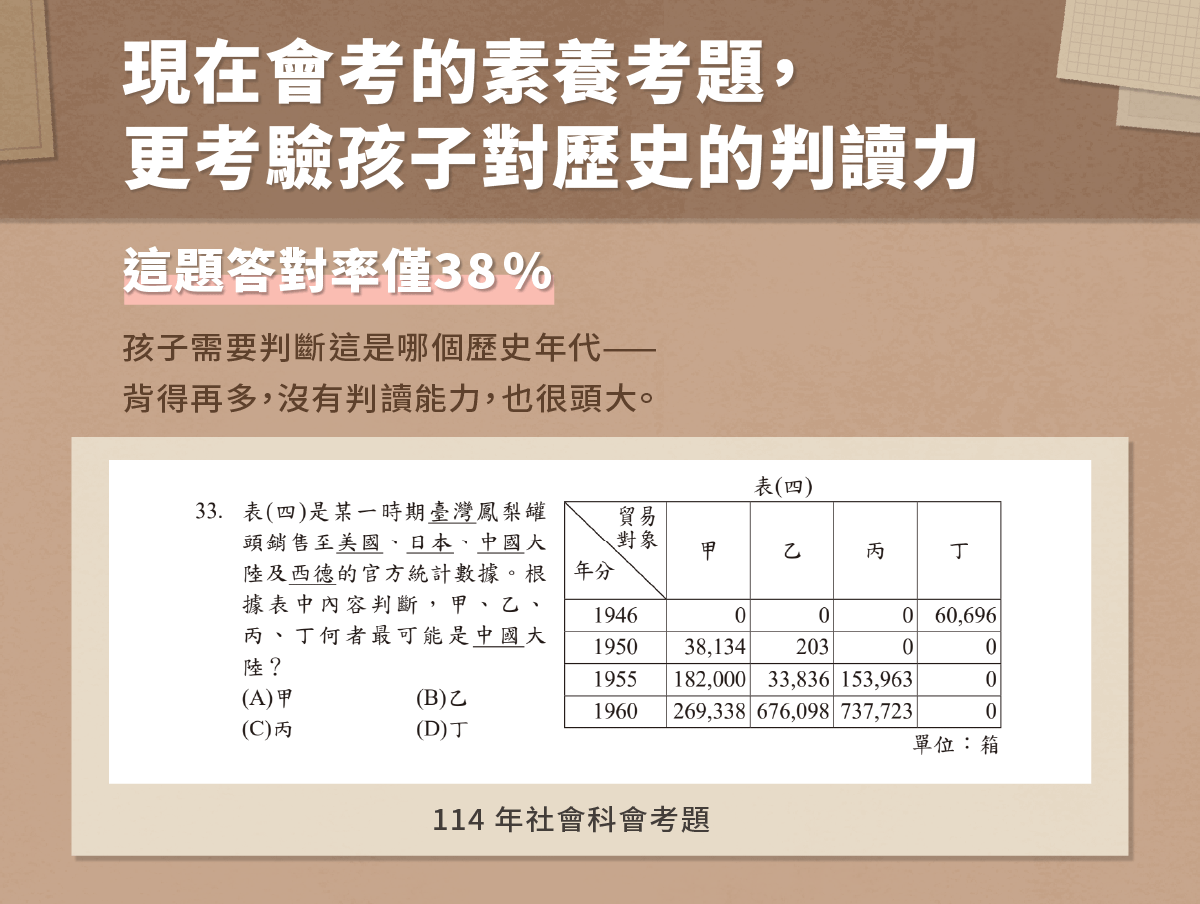 歷史思辨直播課_募資頁面_3.png