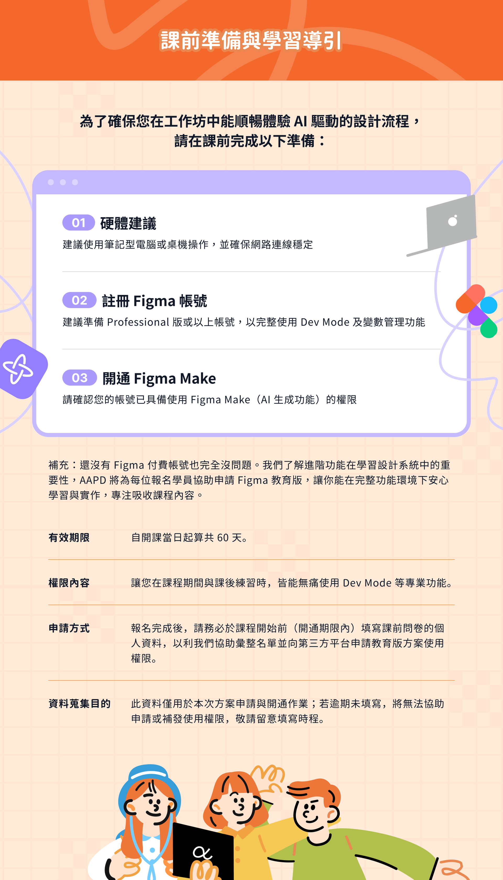 《新手也懂的設計系統 AI 工作流》課前準備與學習導引，包含硬體建議、Figma Professional 帳號與開通 Figma Make 的設定說明