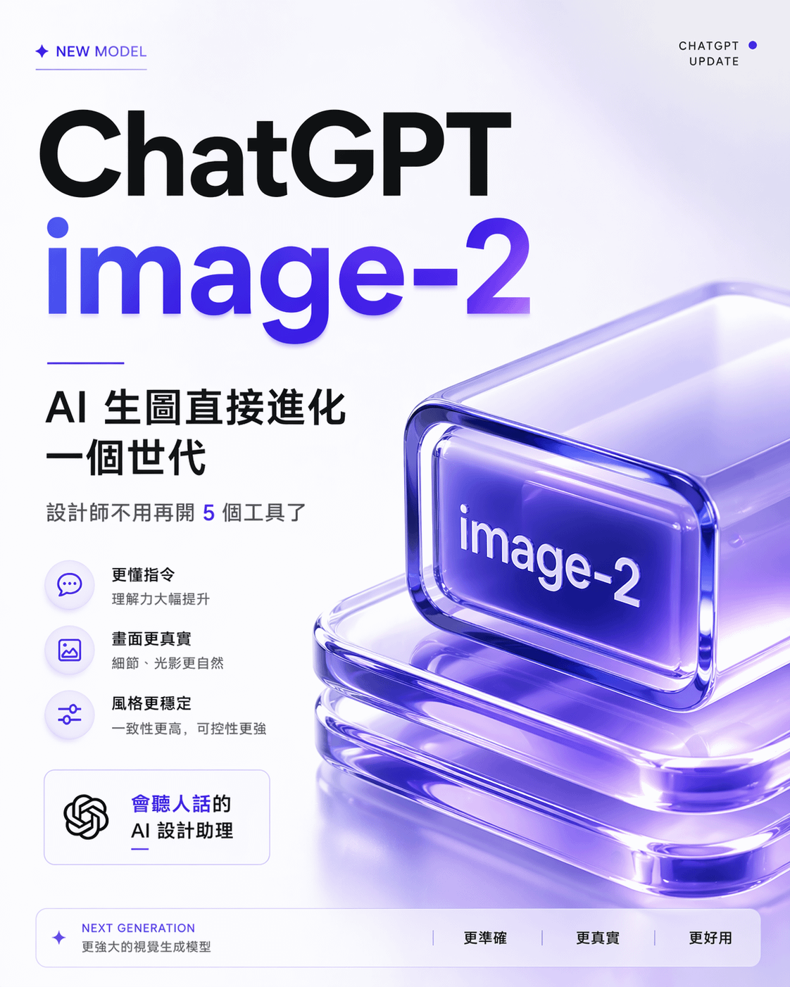 作者實測 GPT Image 2 生成樣本：複雜場景與文字渲染