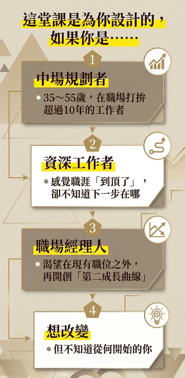 對象.png