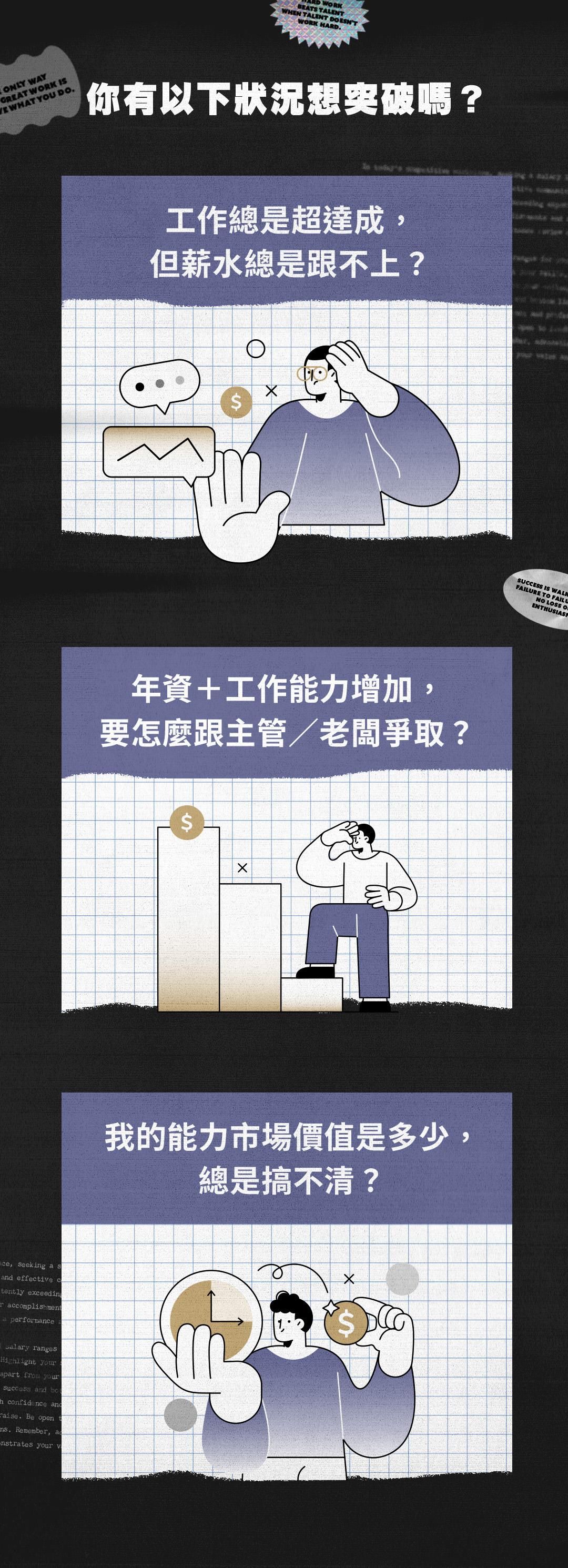 老闆對話框-加薪怎麼談