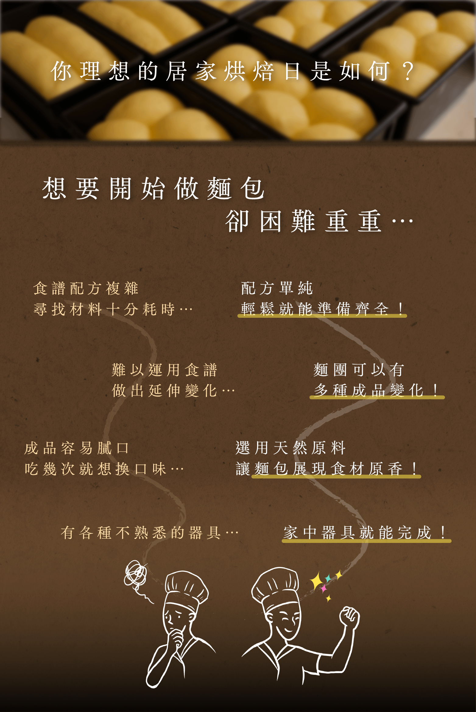 居家烘焙痛點解決