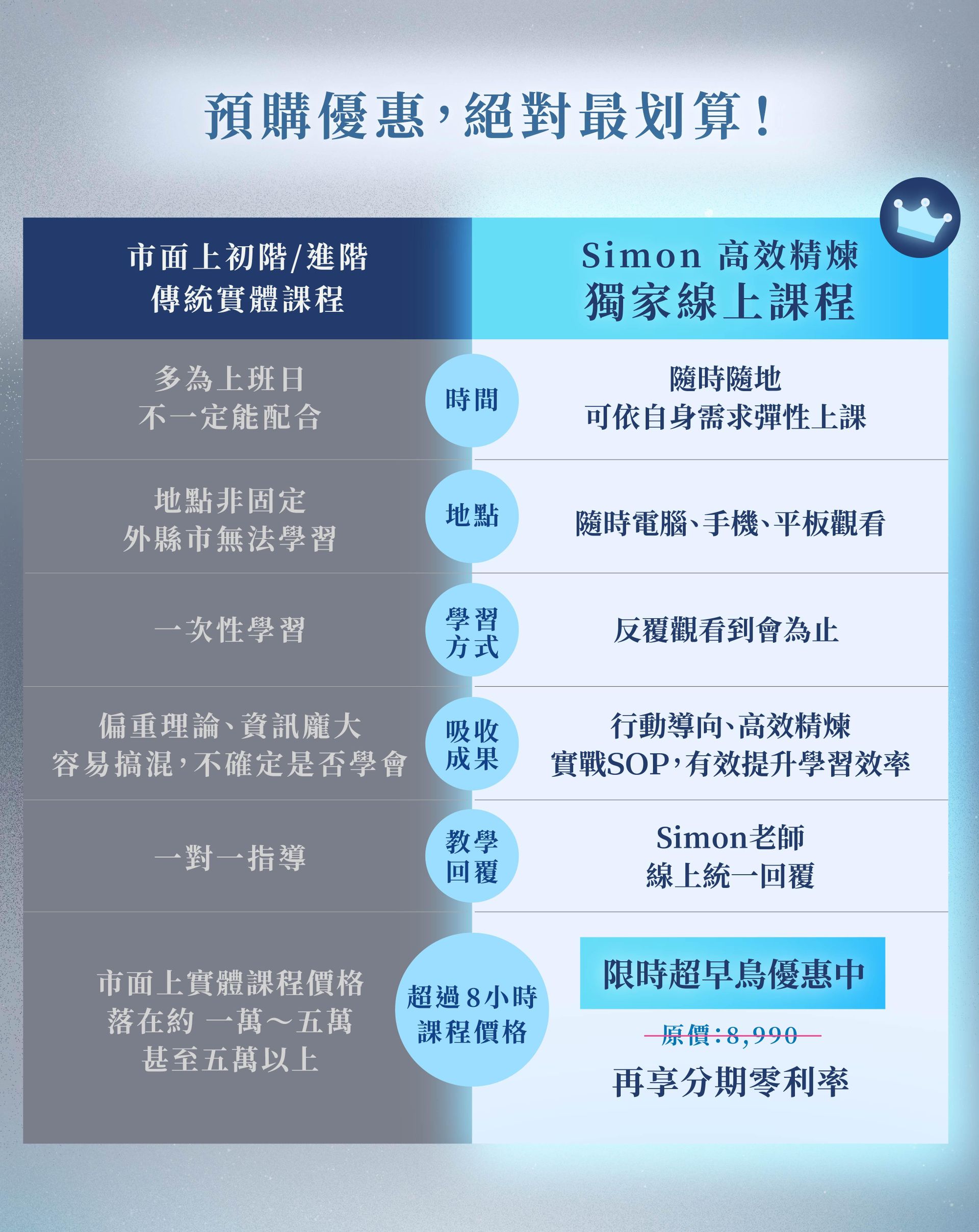 紫微斗數課程-14.jpg