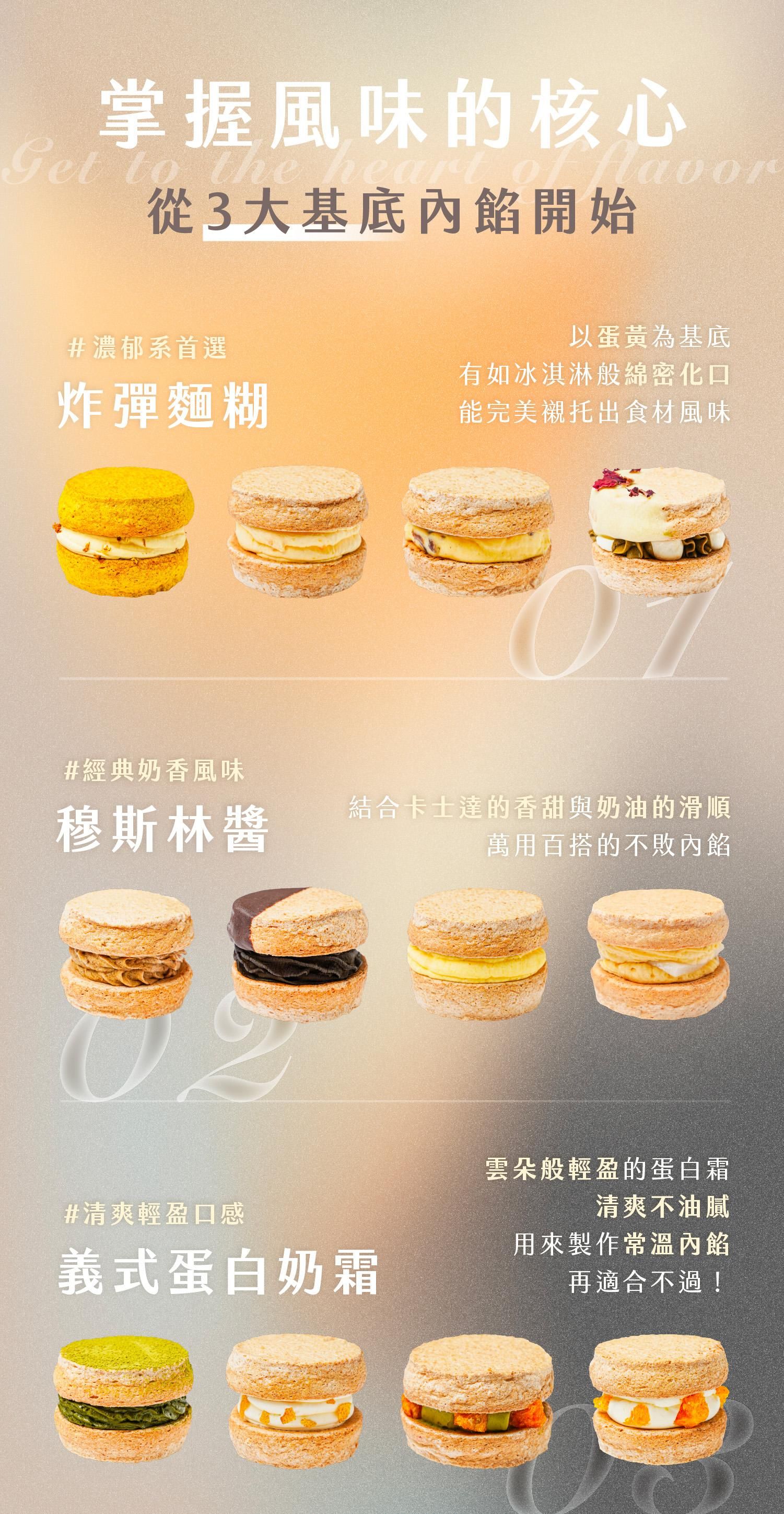 教你三大基底的內餡製作