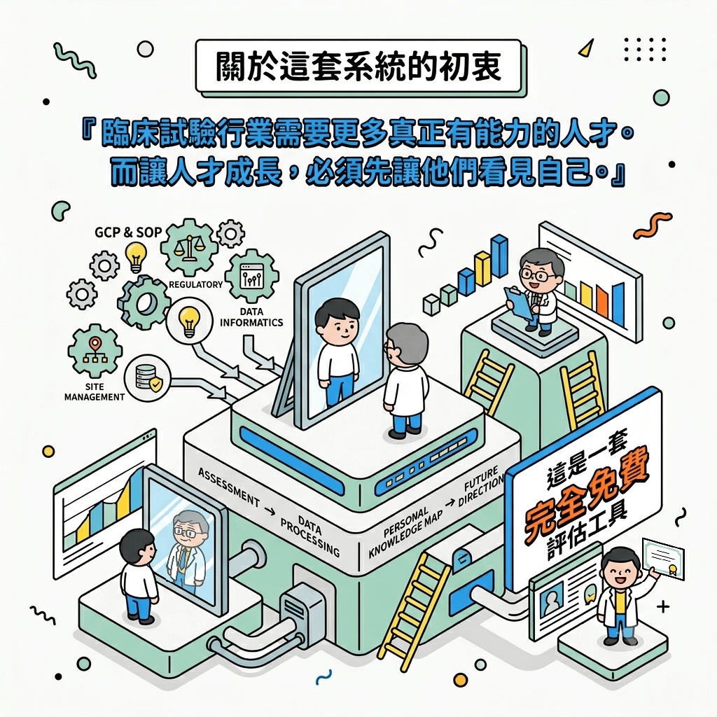 開課快手_量表封面圖片2400x2400-7-1.png