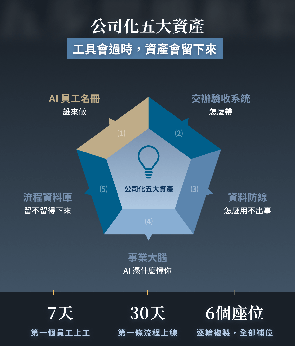 課程圖文 - 08.png