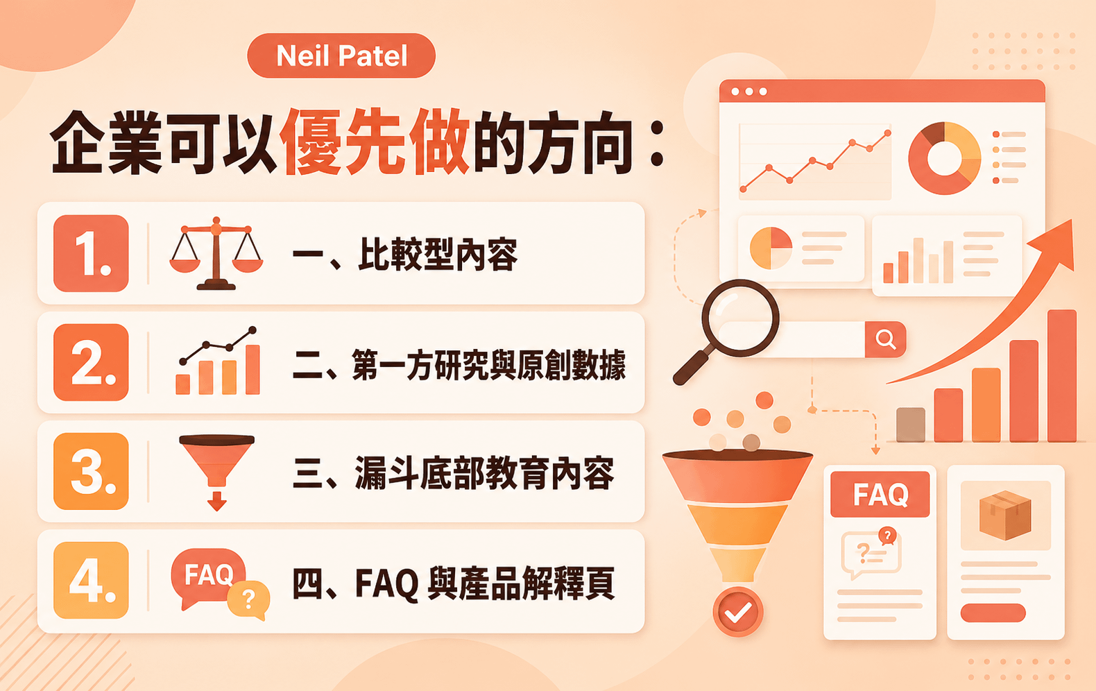 Neil_0625 圖二 企業優先方向.png