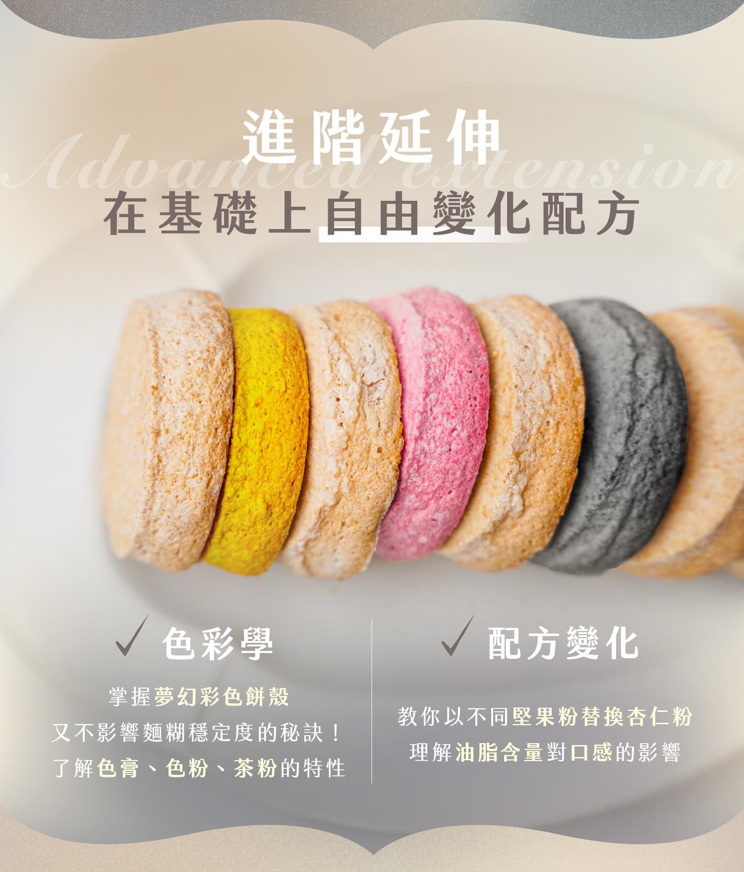 進階延伸在基礎上自由變化配方